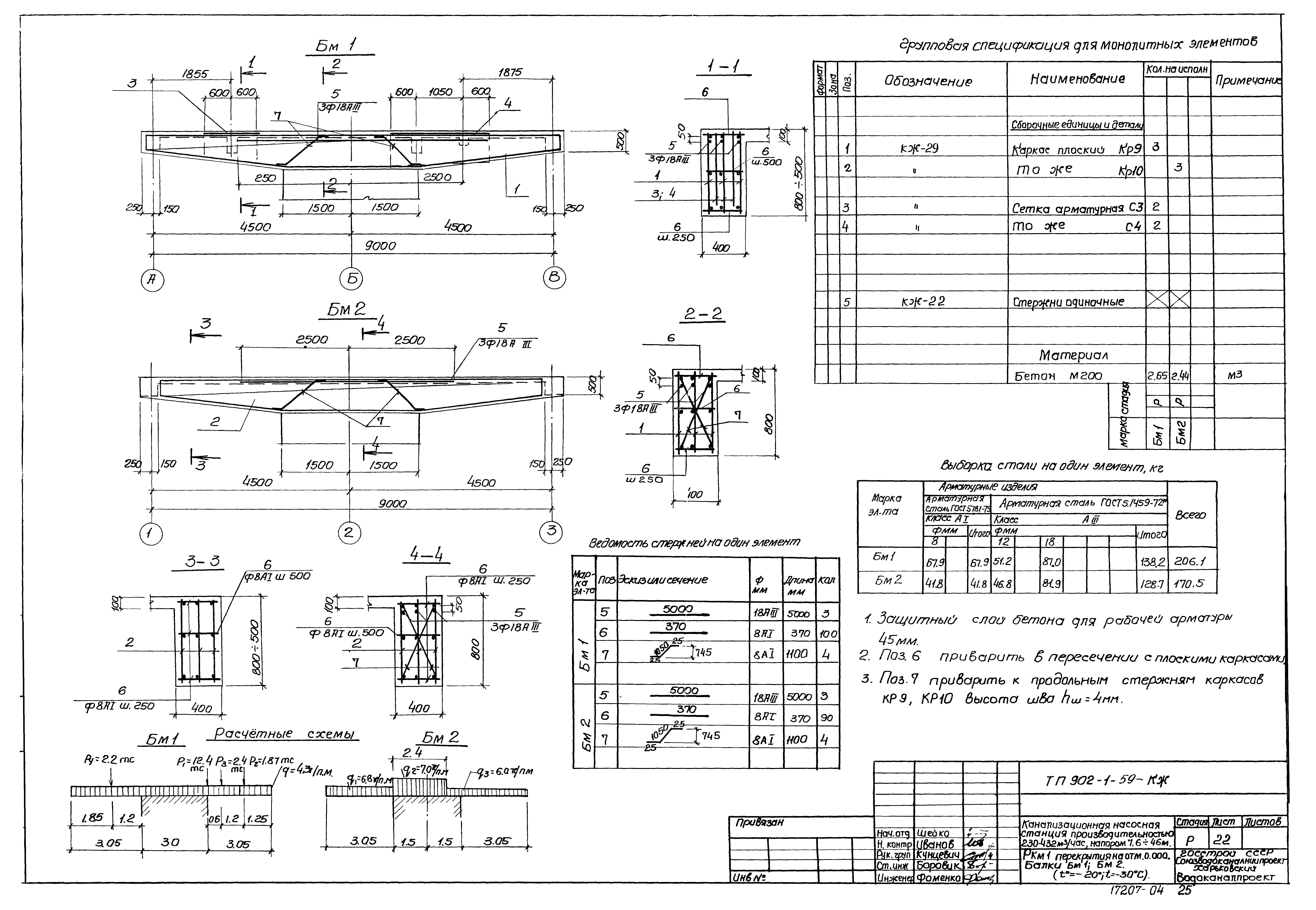 Типовой проект 902-1-59