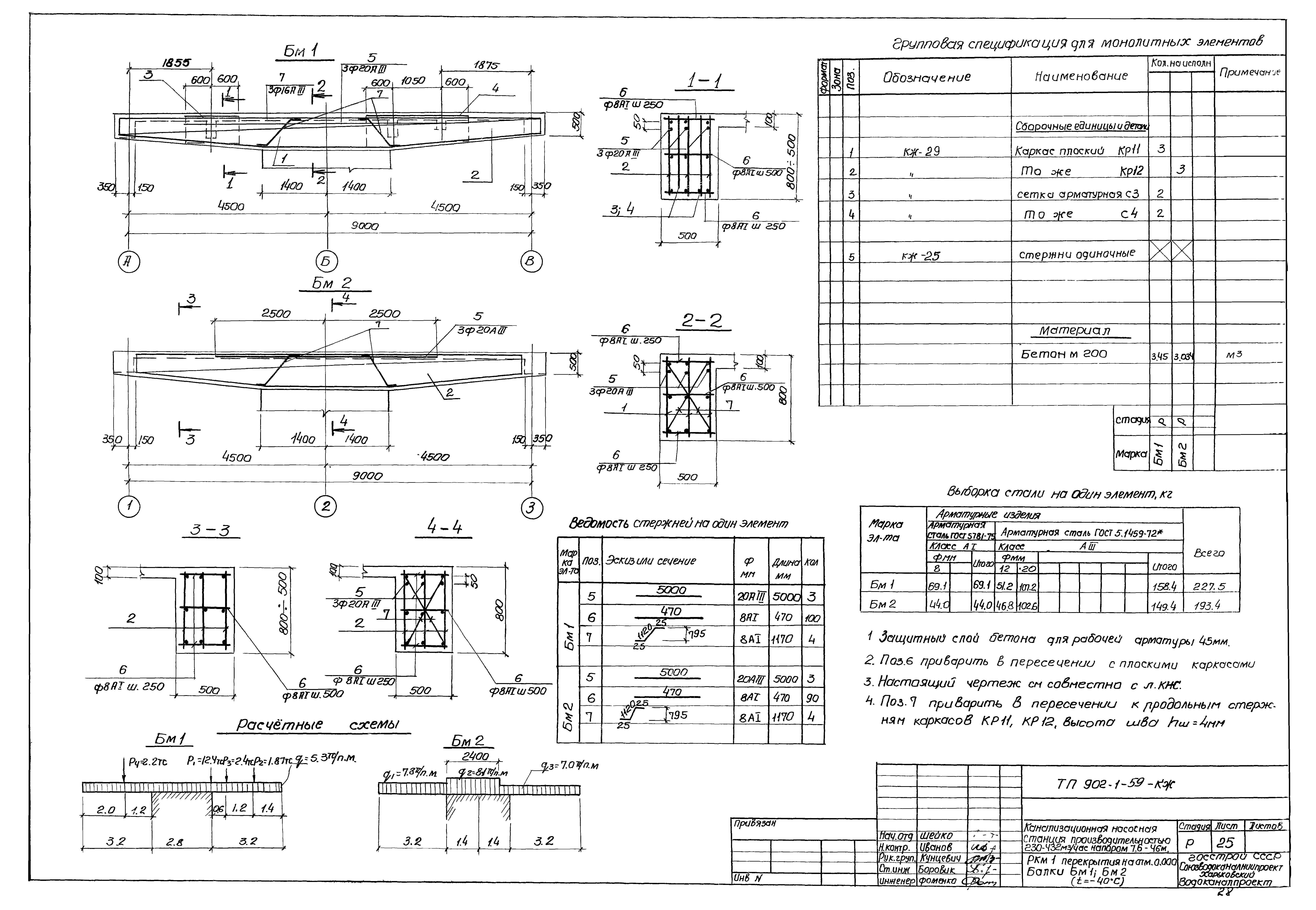 Типовой проект 902-1-59