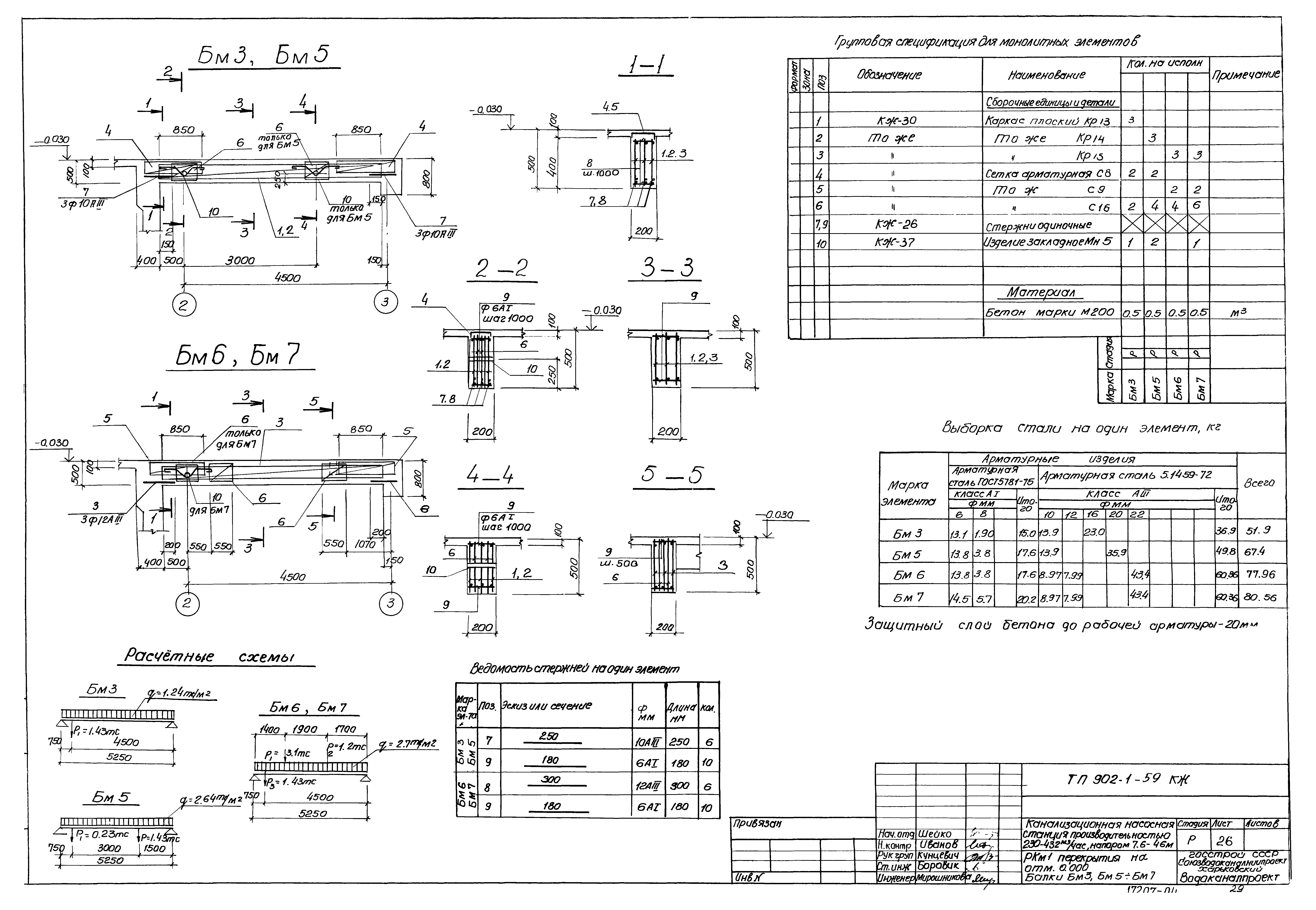 Типовой проект 902-1-59