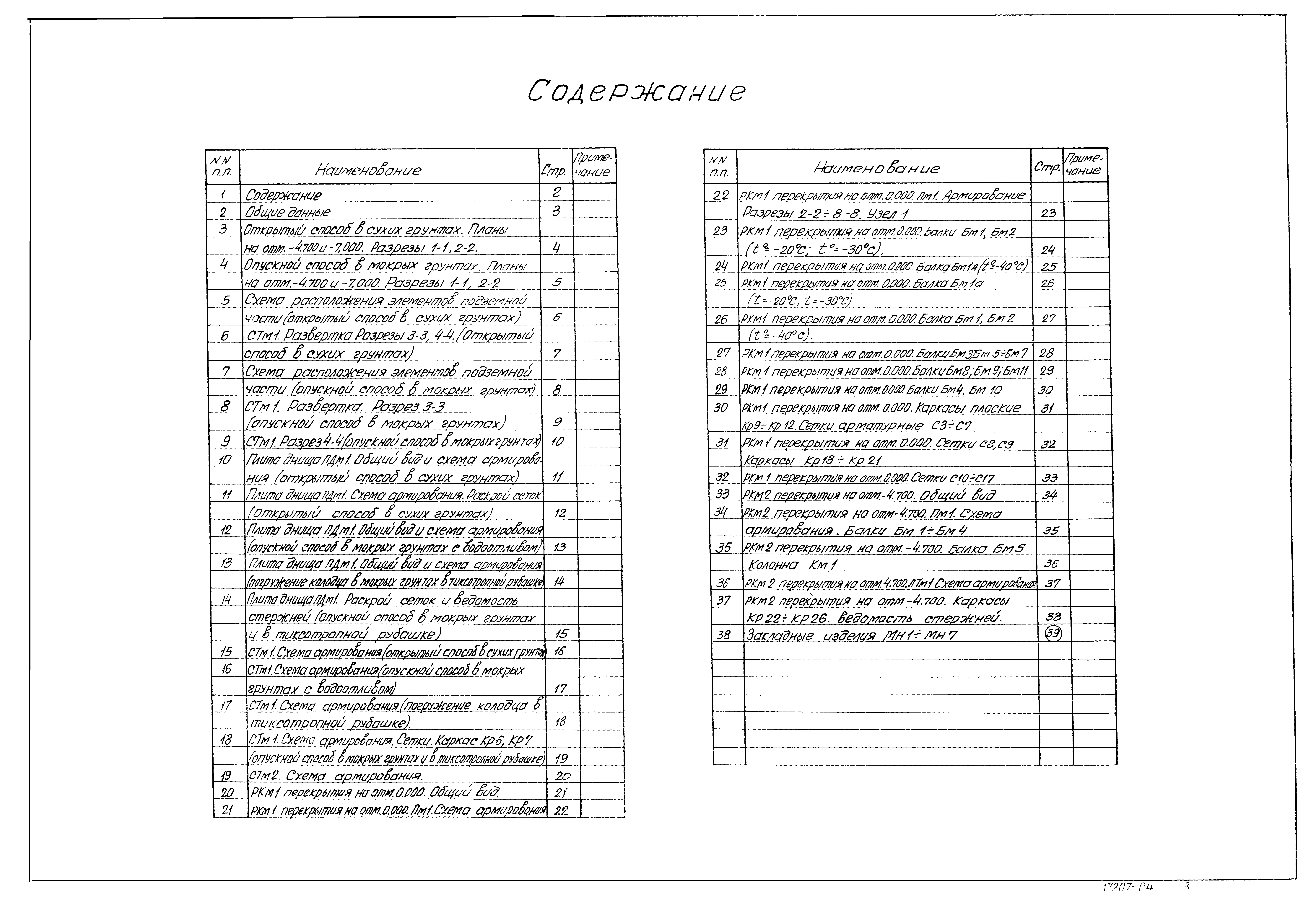 Типовой проект 902-1-59