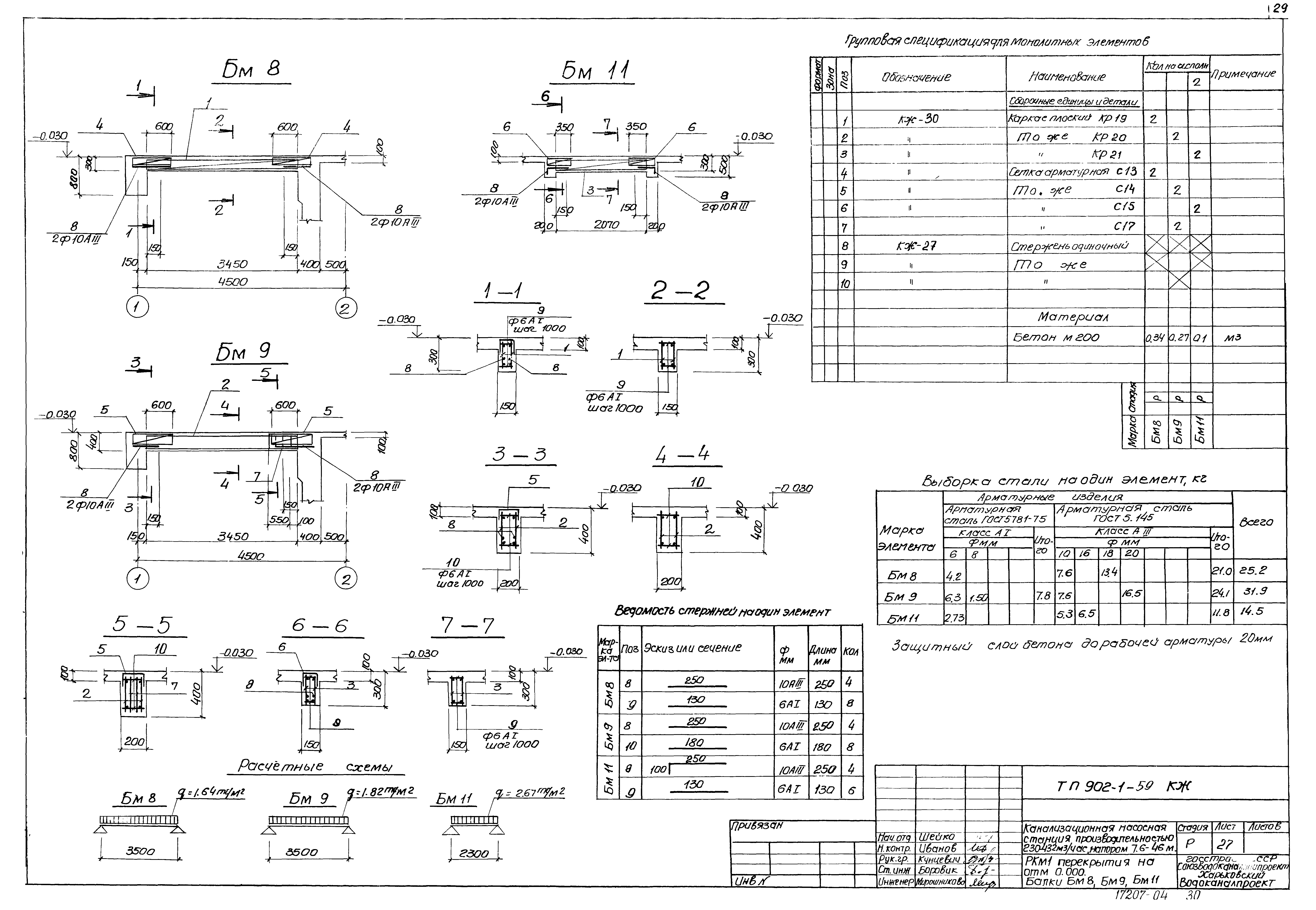 Типовой проект 902-1-59