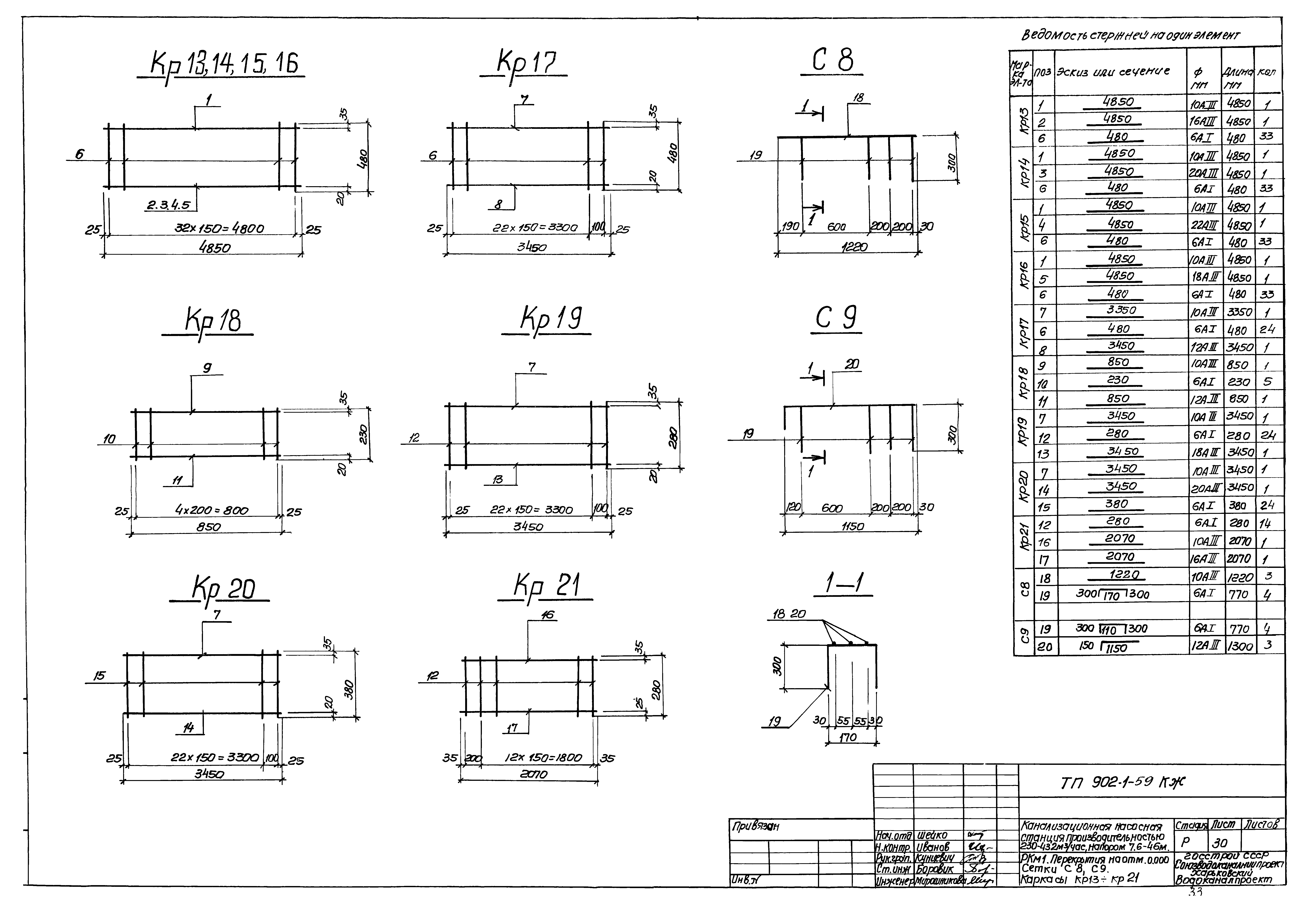Типовой проект 902-1-59