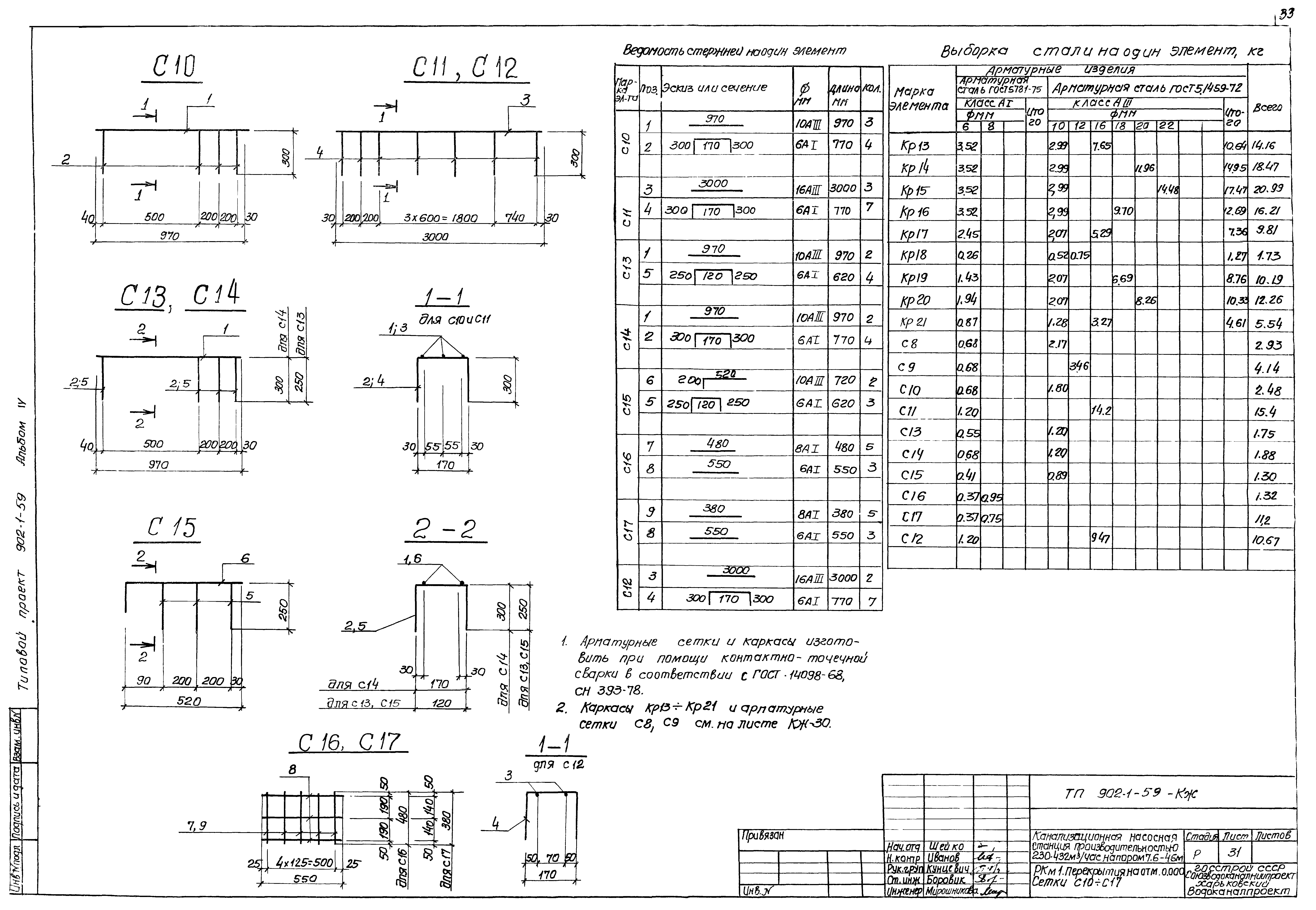 Типовой проект 902-1-59