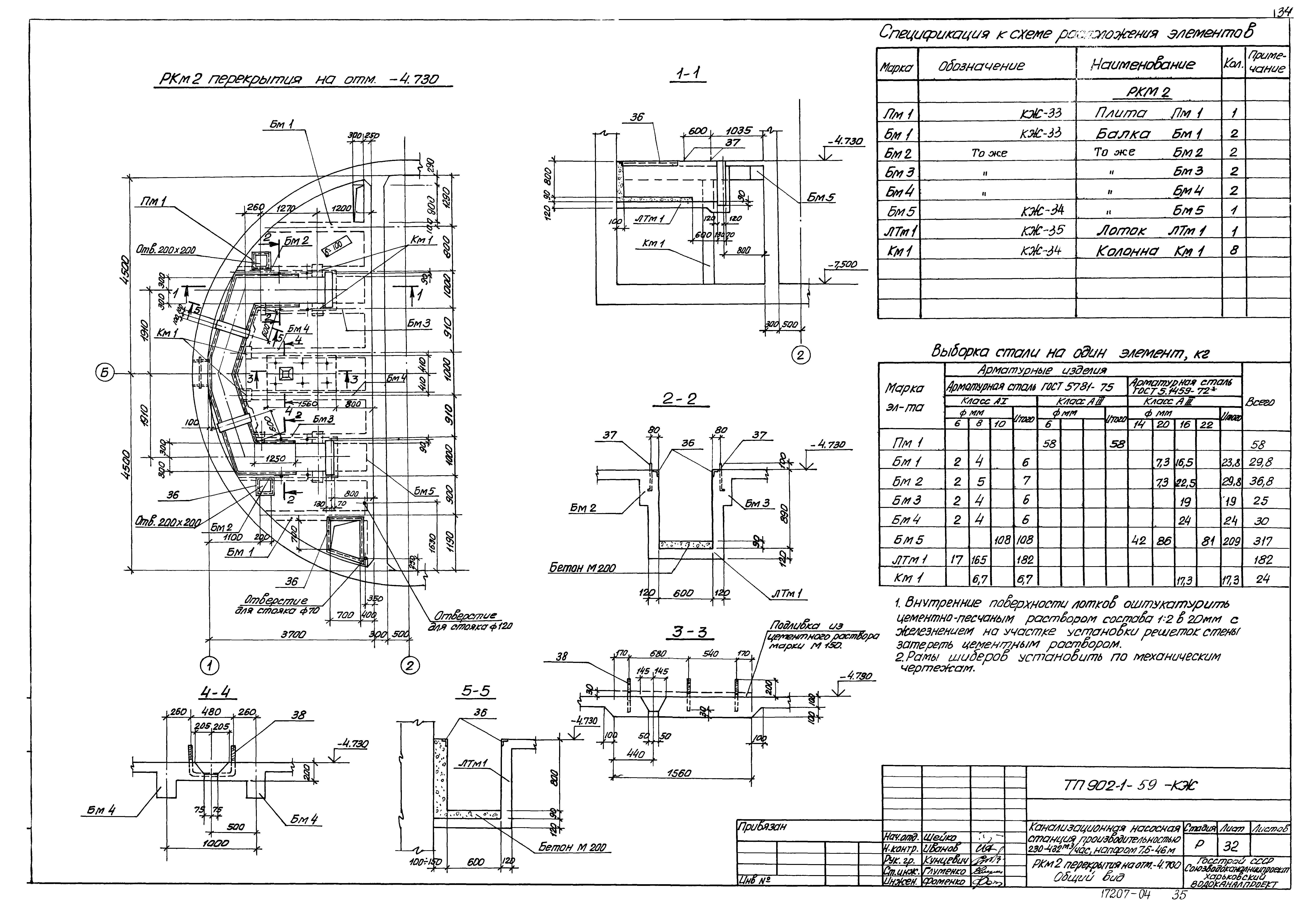 Типовой проект 902-1-59