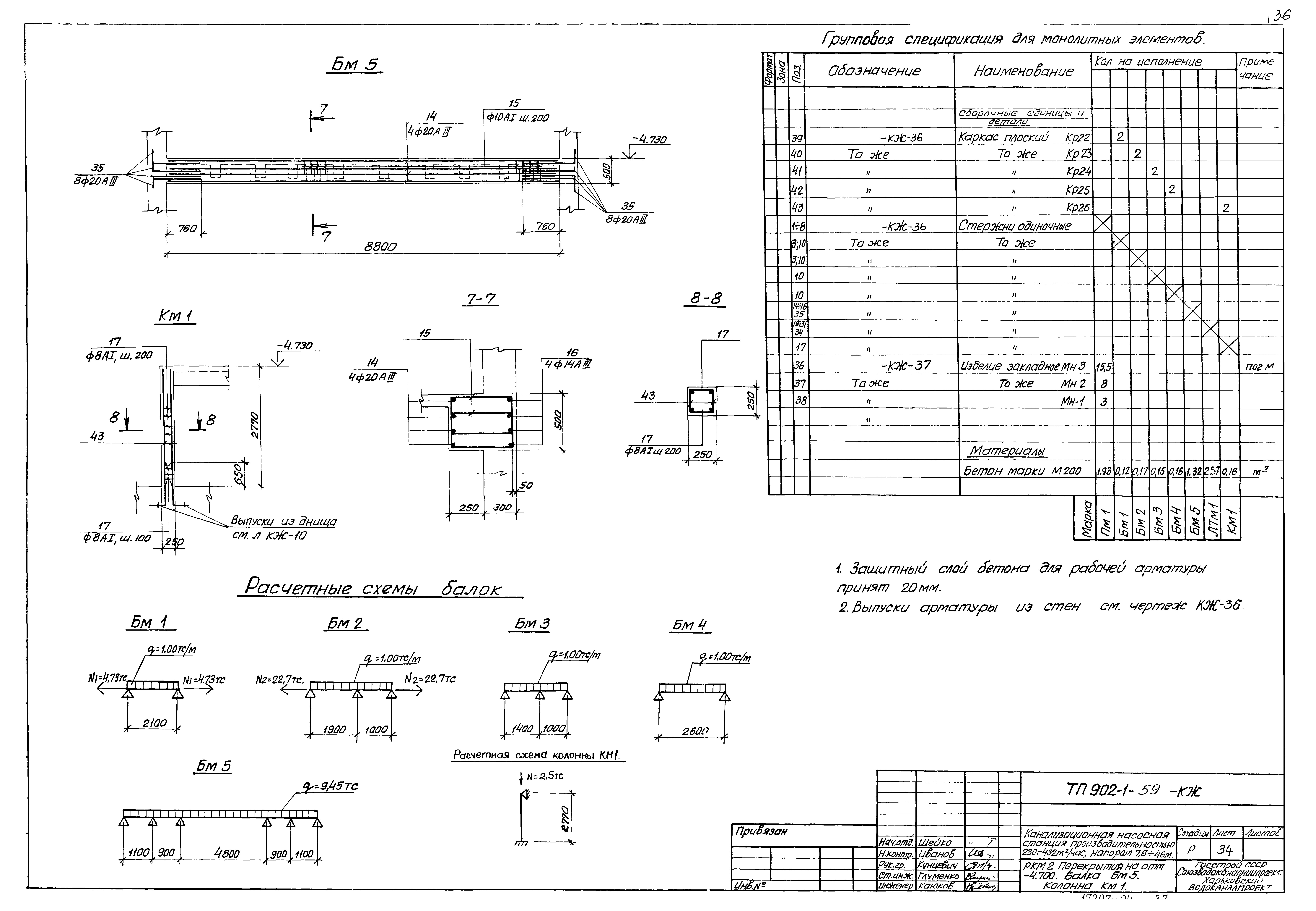 Типовой проект 902-1-59