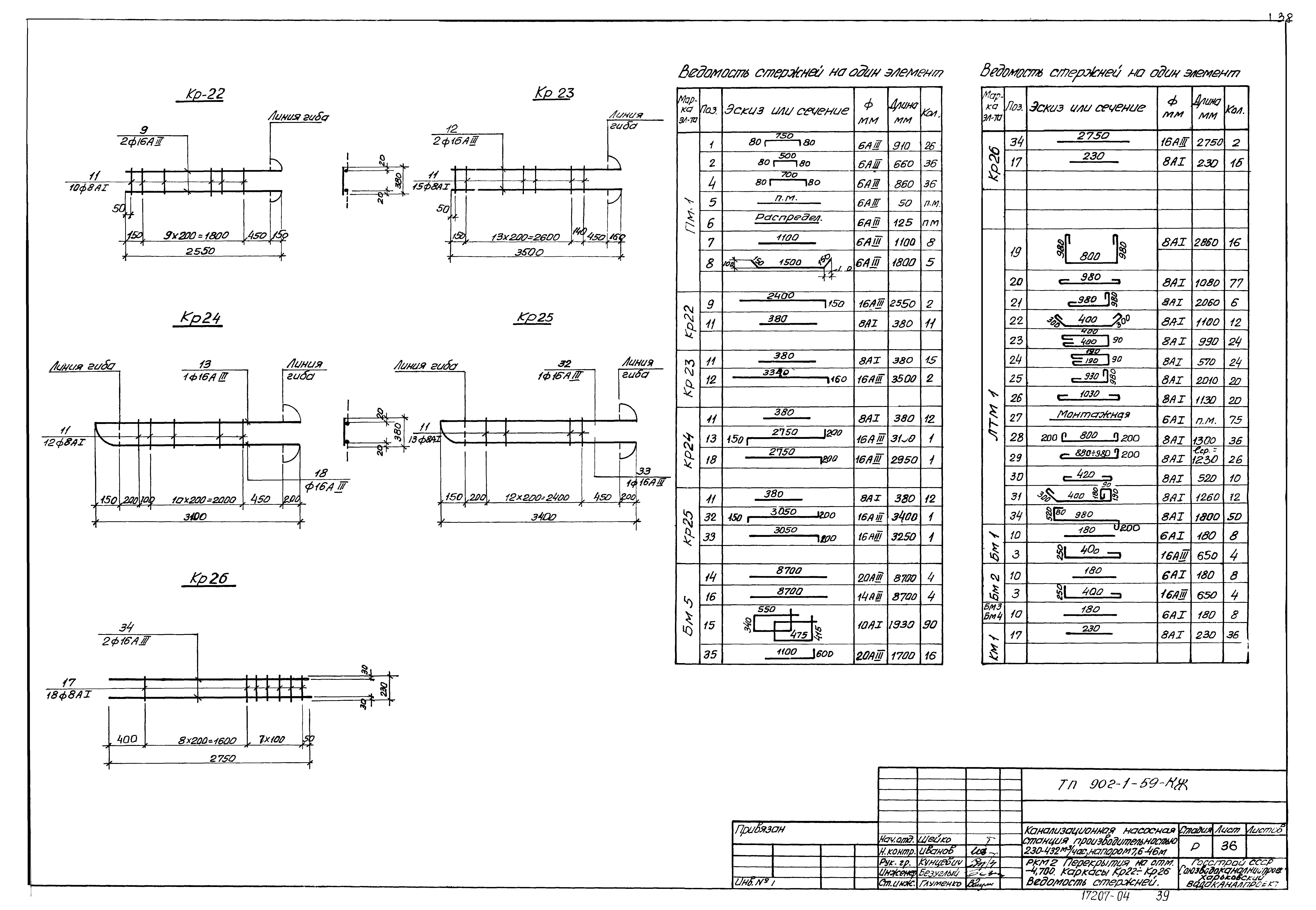 Типовой проект 902-1-59