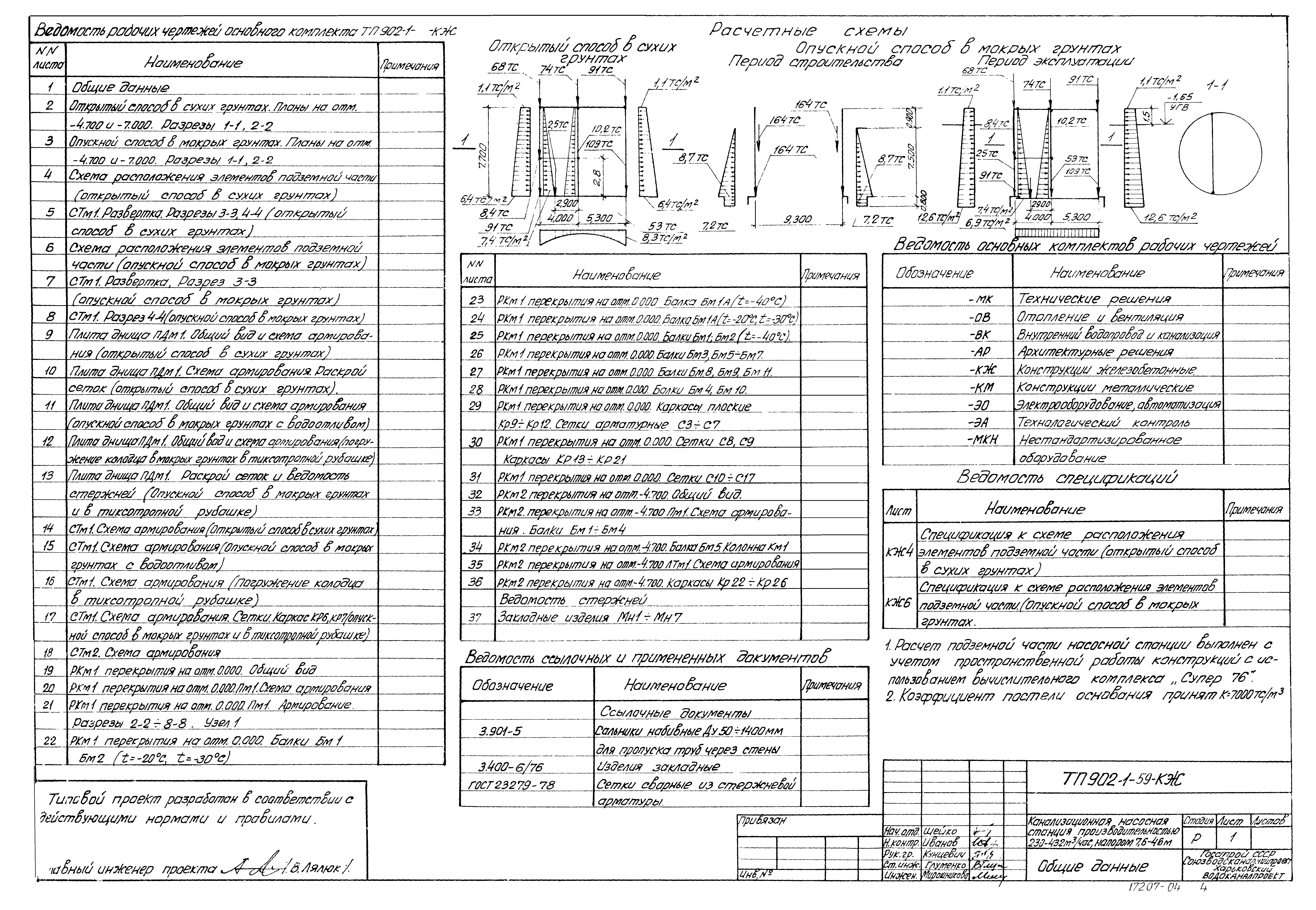 Типовой проект 902-1-59