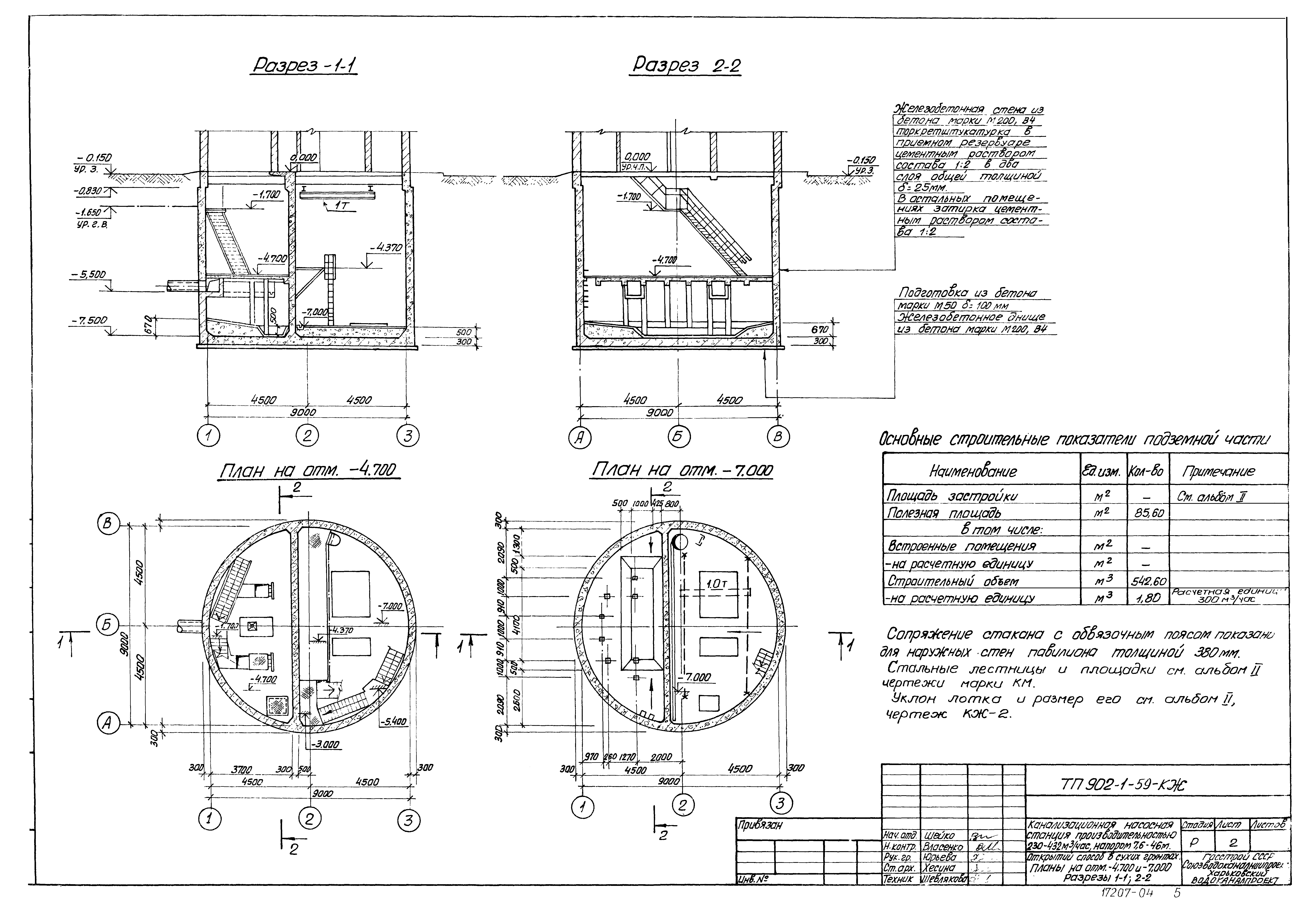 Типовой проект 902-1-59