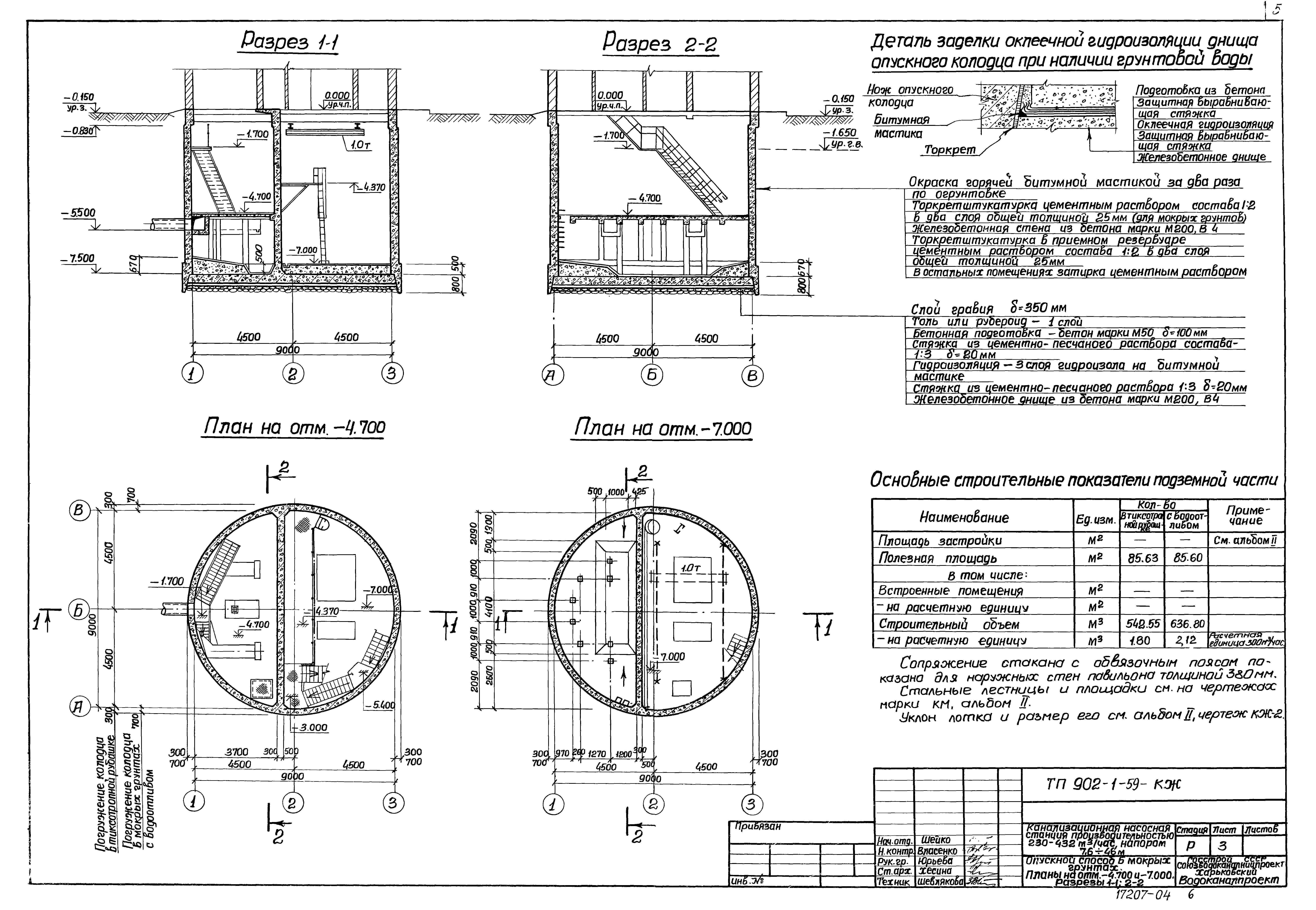 Типовой проект 902-1-59