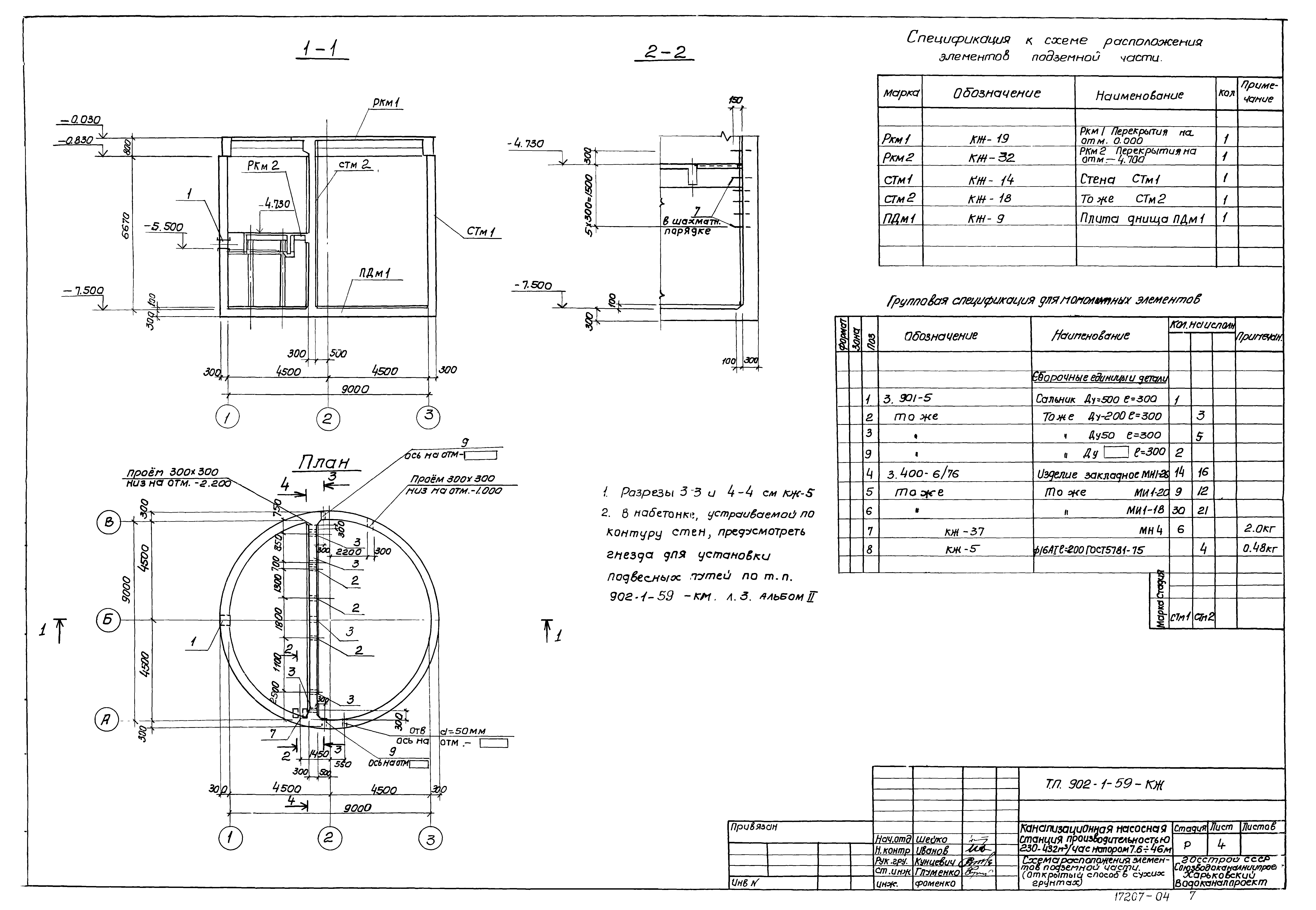Типовой проект 902-1-59