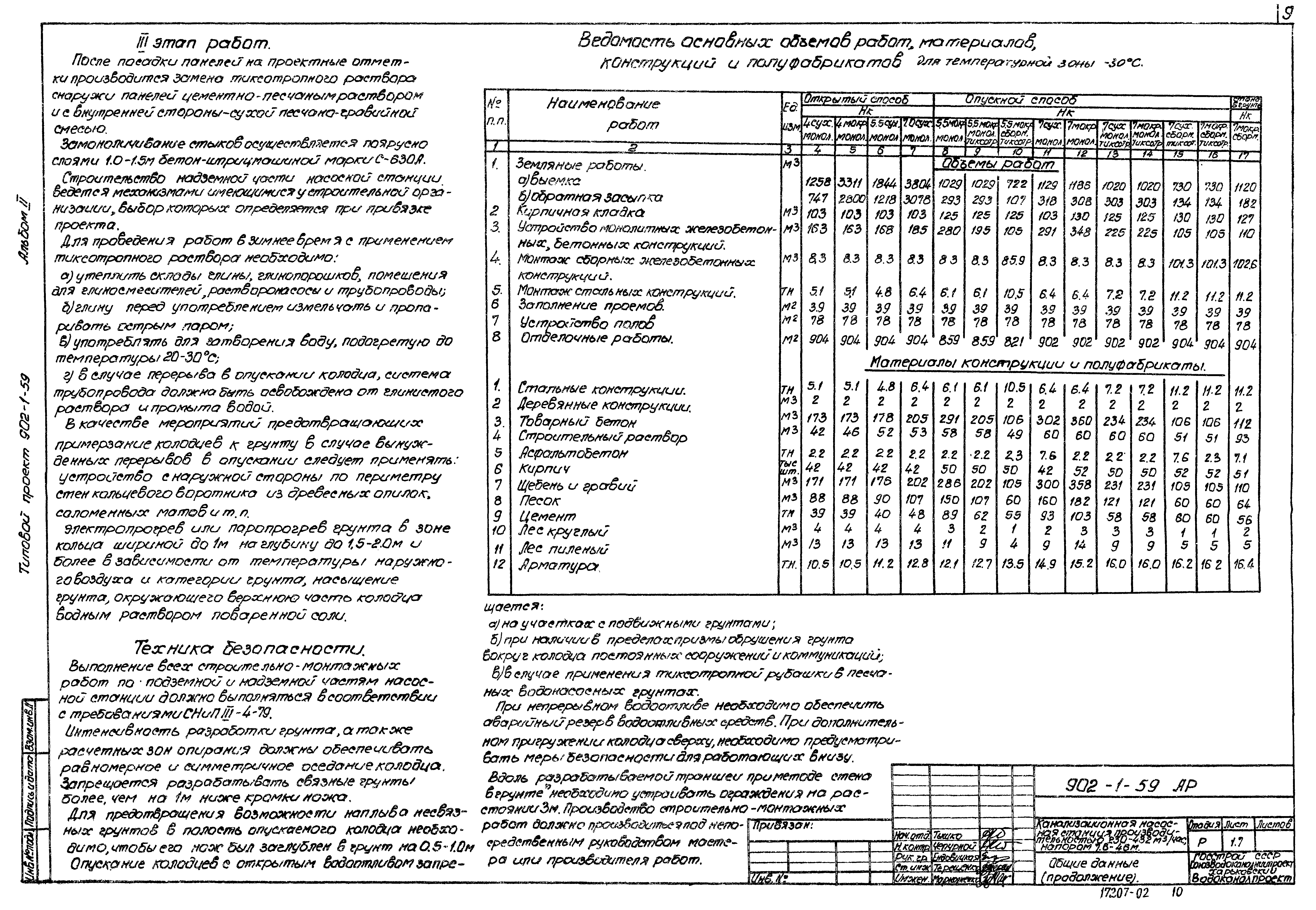 Типовой проект 902-1-59