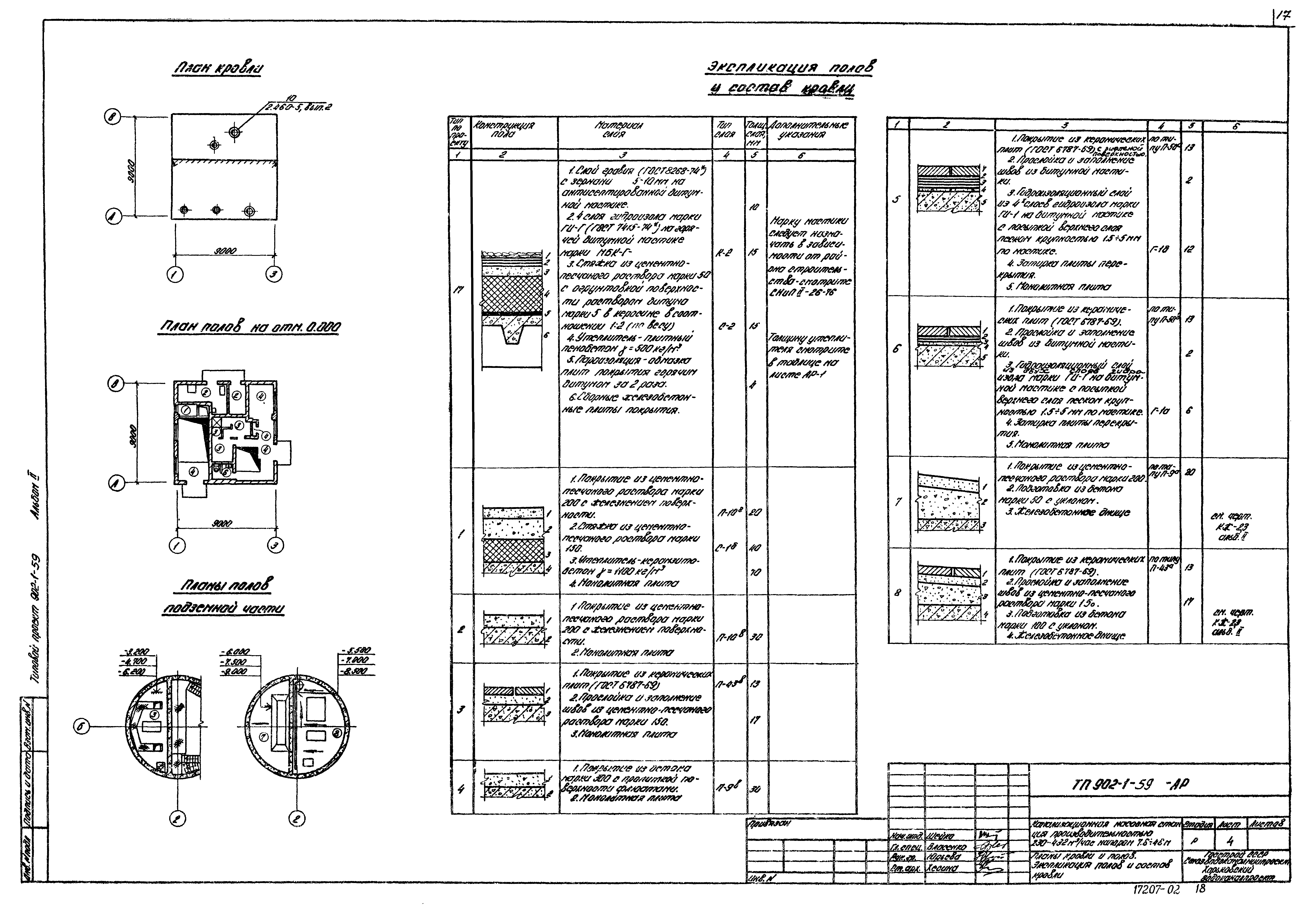 Типовой проект 902-1-59