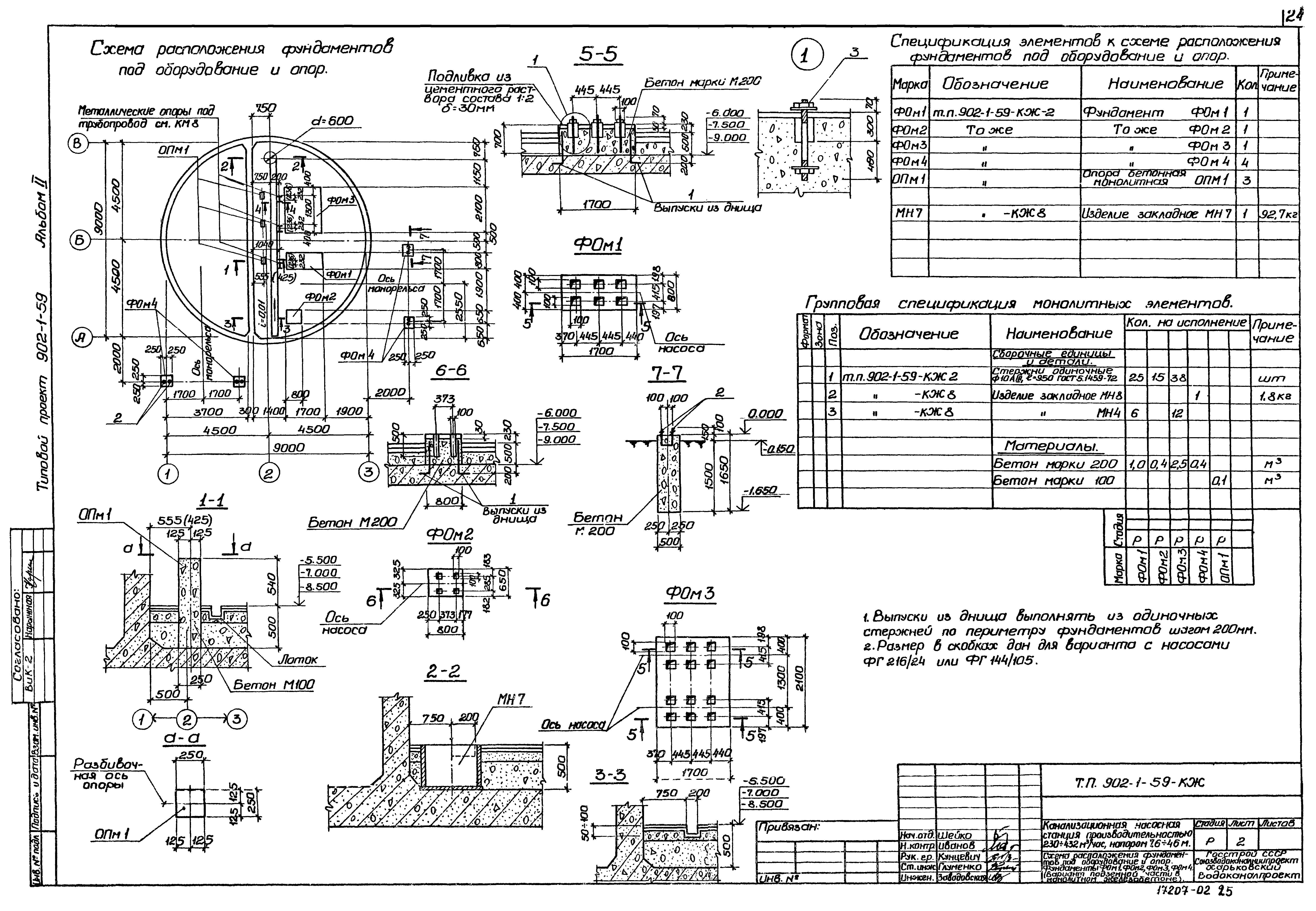Типовой проект 902-1-59