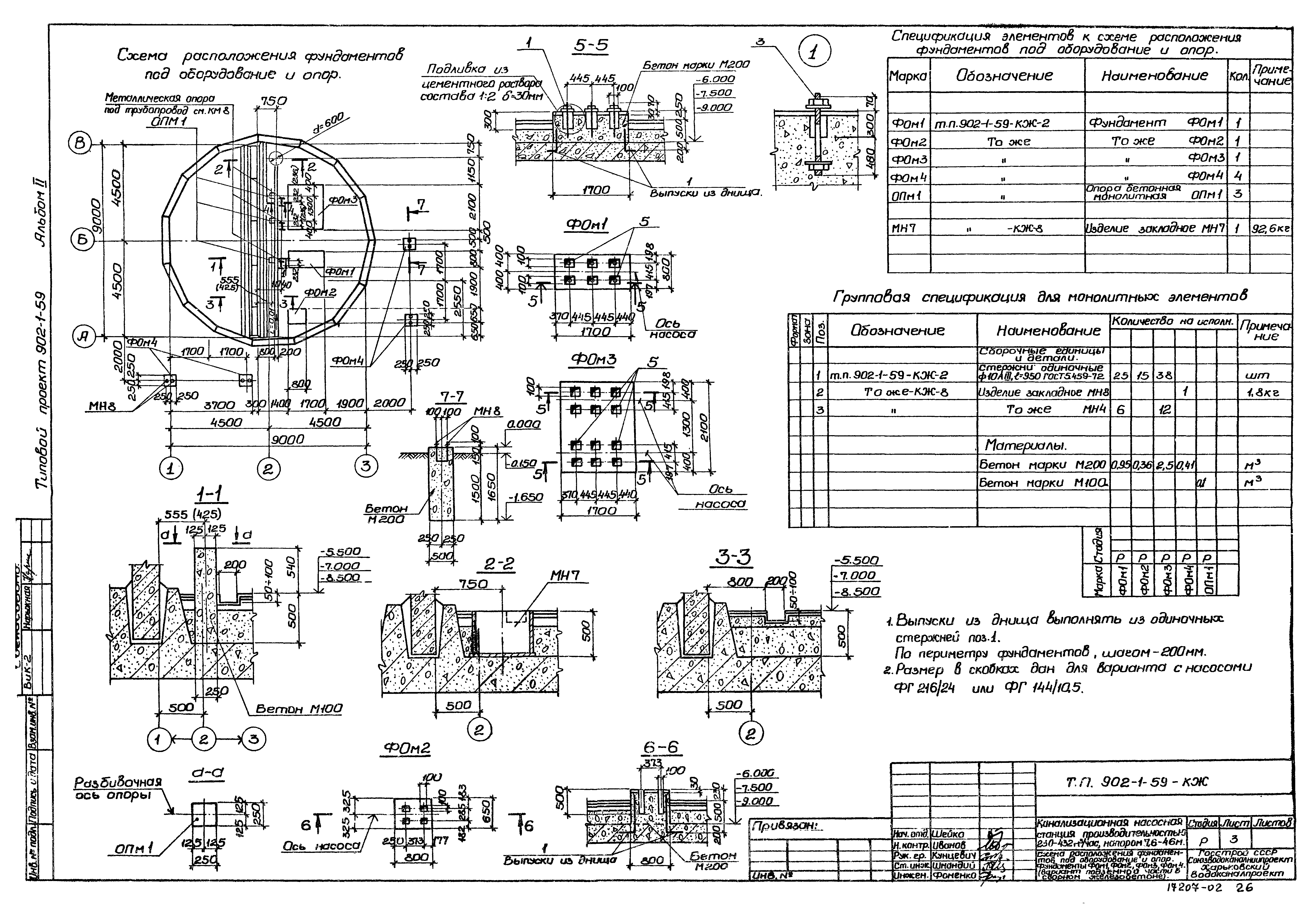 Типовой проект 902-1-59