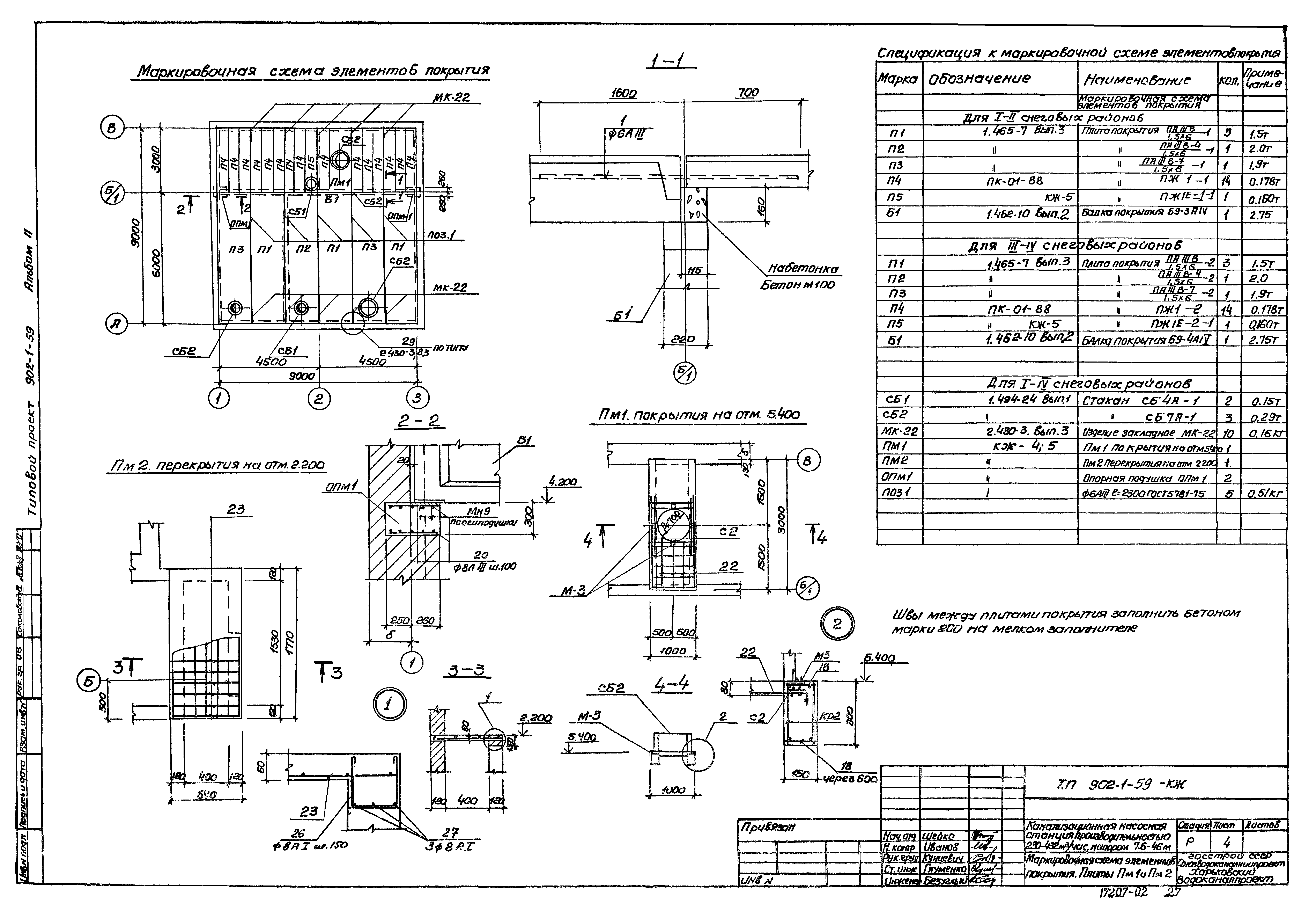 Типовой проект 902-1-59