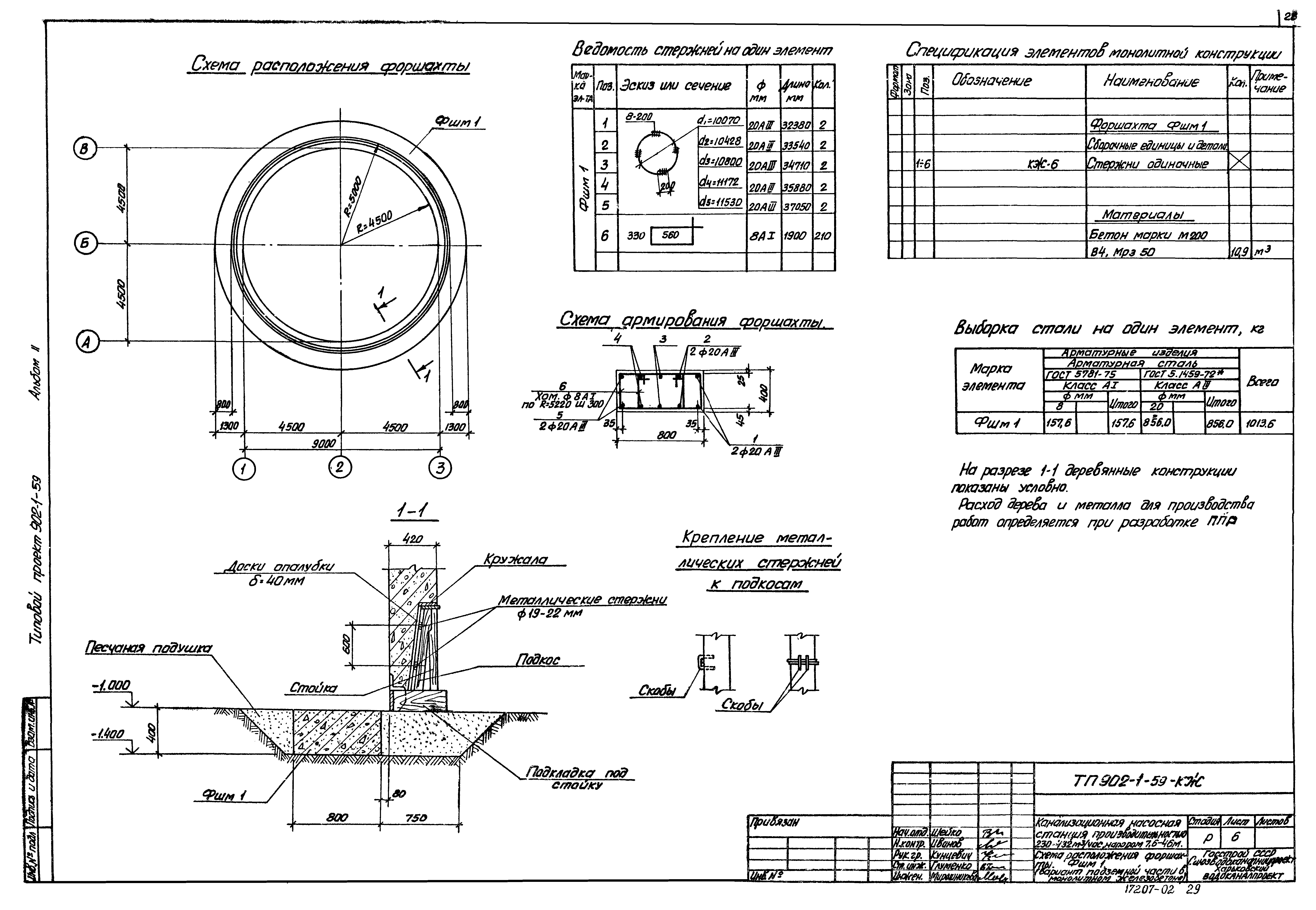 Типовой проект 902-1-59