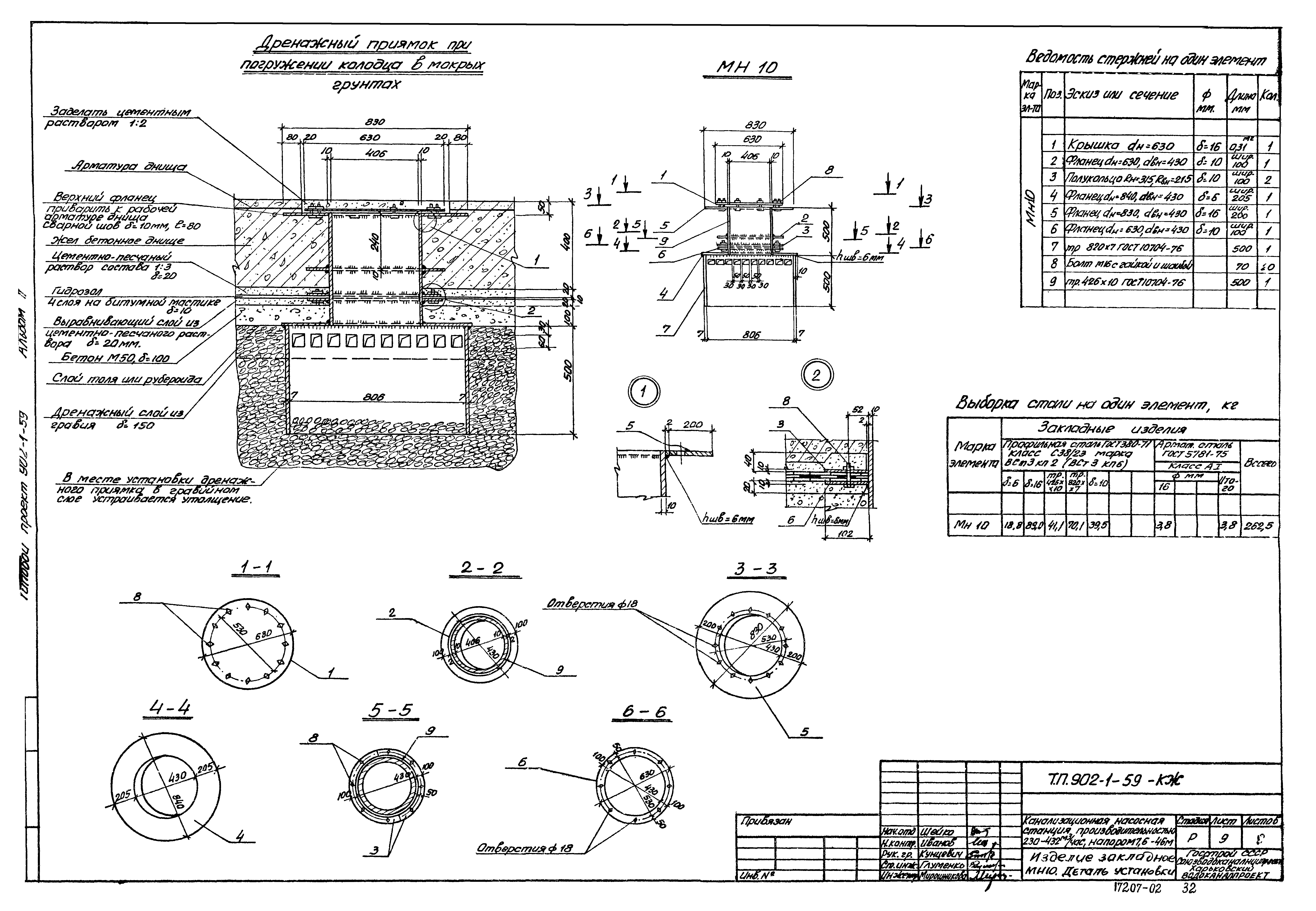 Типовой проект 902-1-59