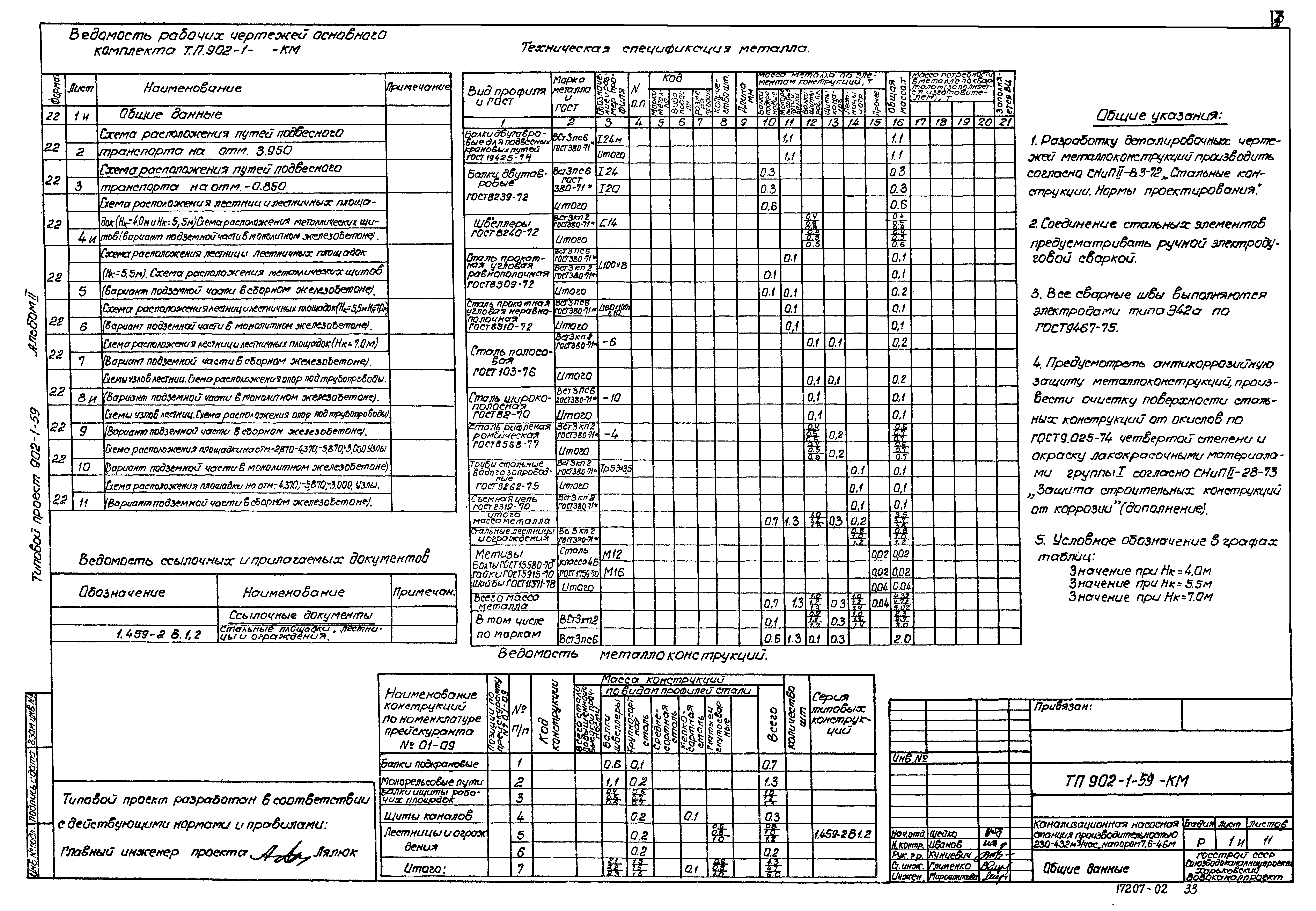 Типовой проект 902-1-59