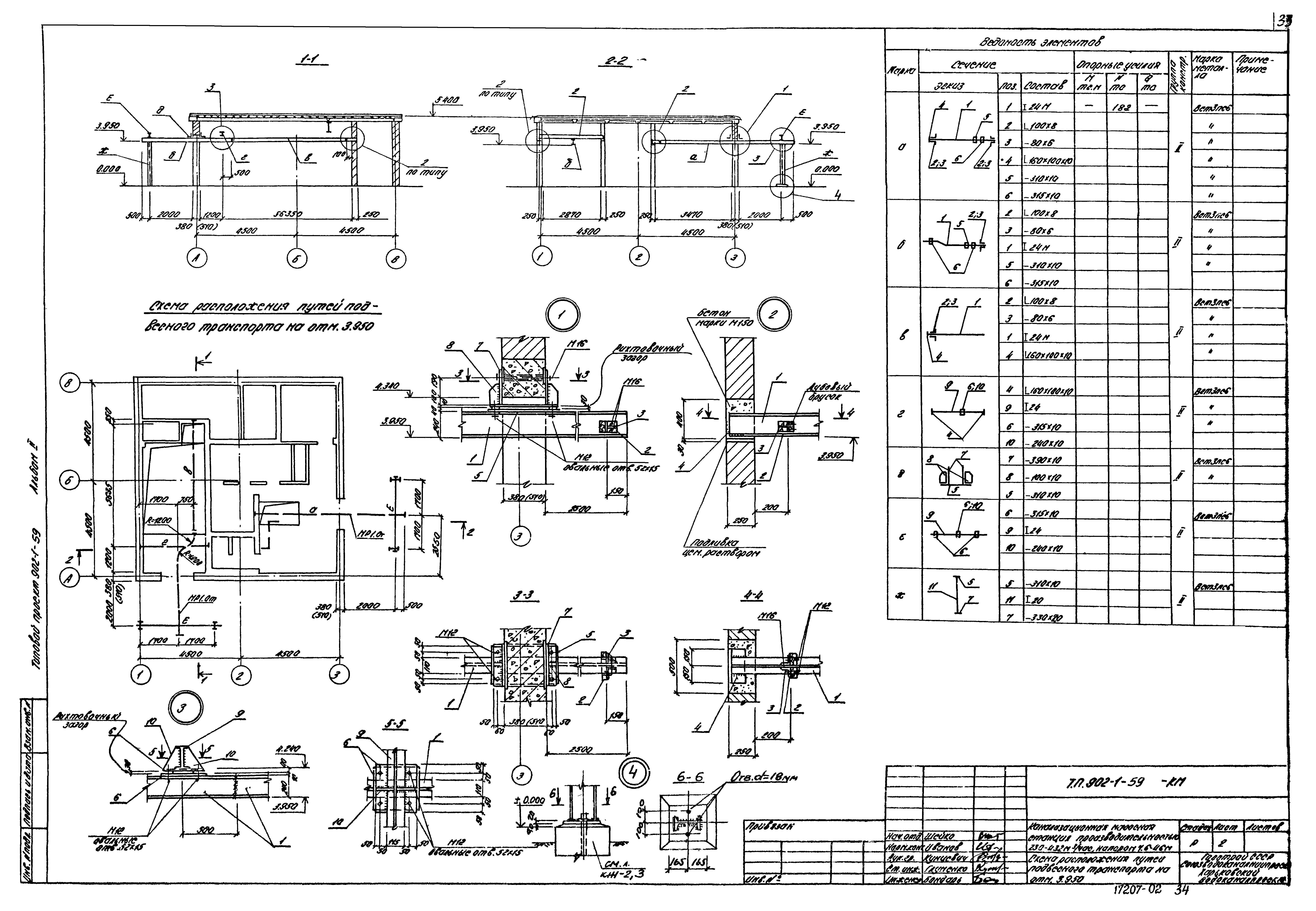 Типовой проект 902-1-59
