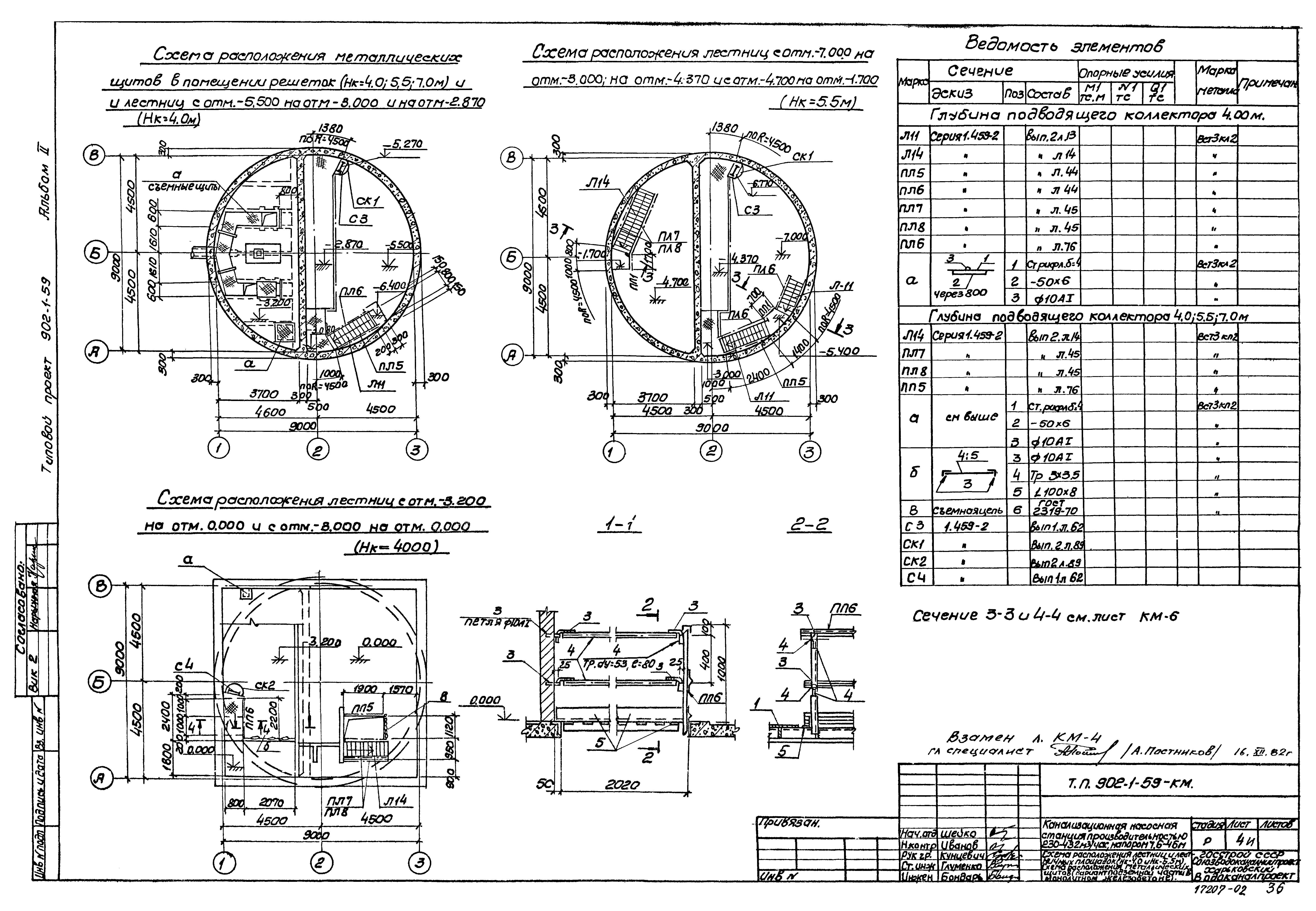 Типовой проект 902-1-59