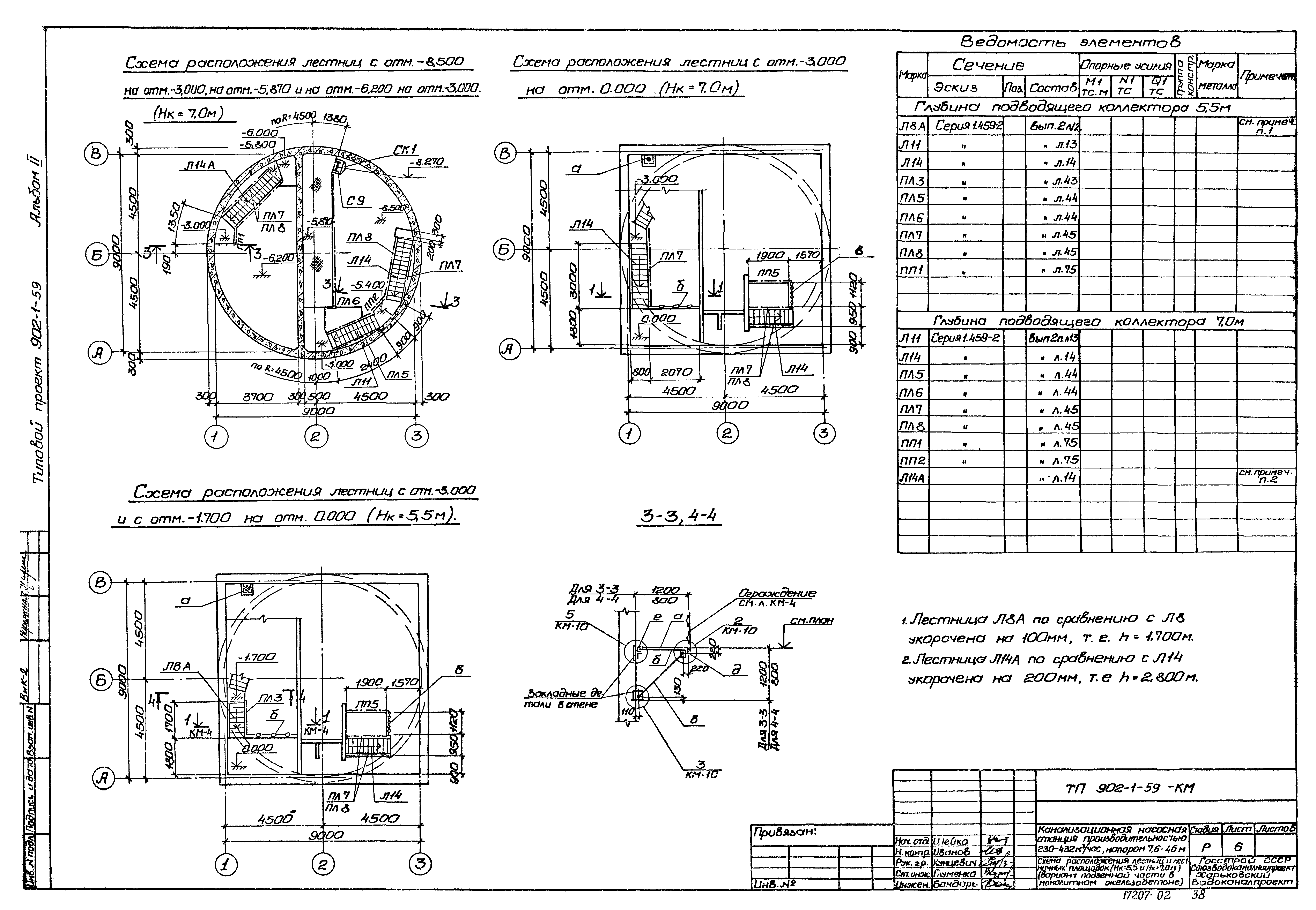 Типовой проект 902-1-59