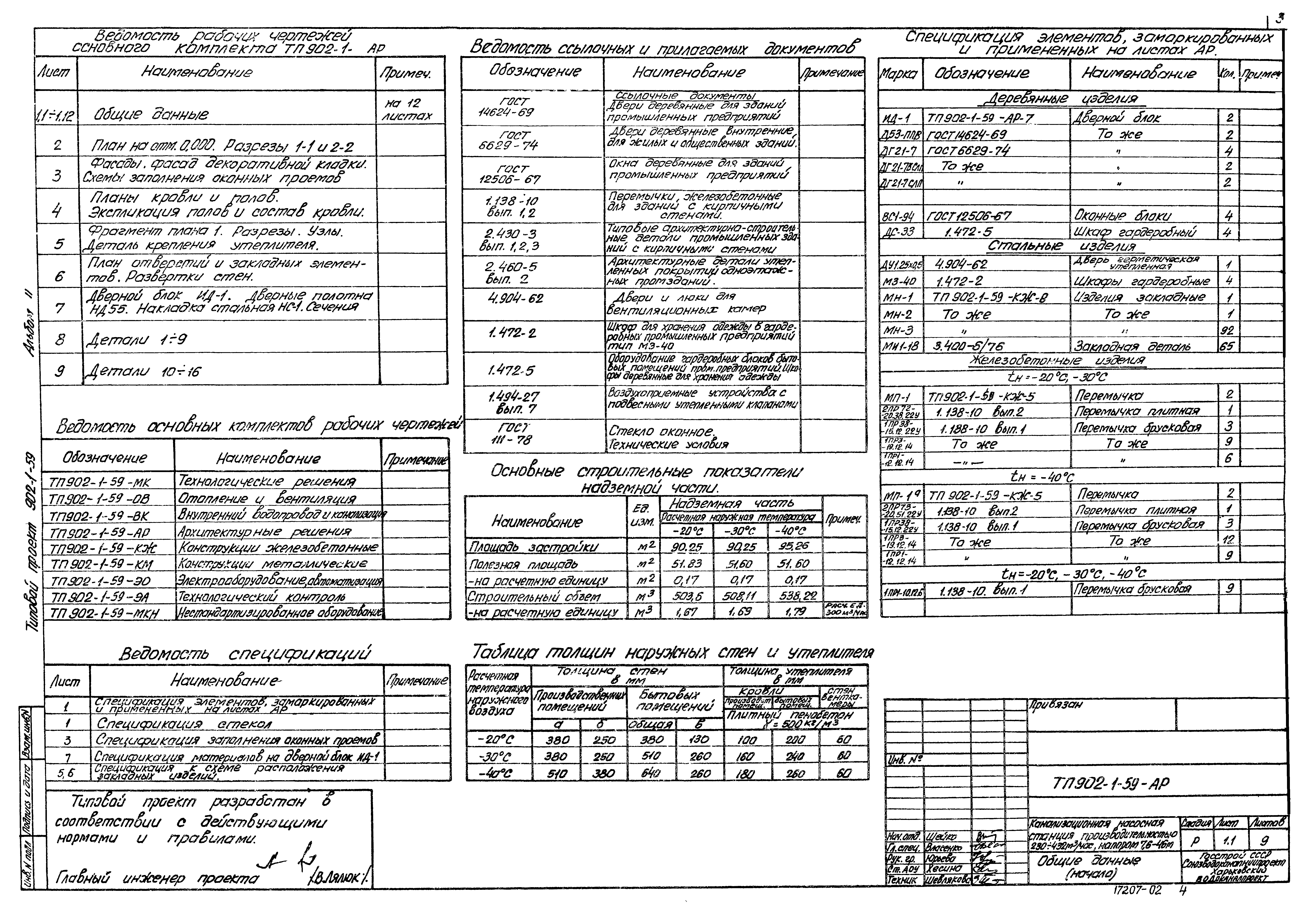 Типовой проект 902-1-59