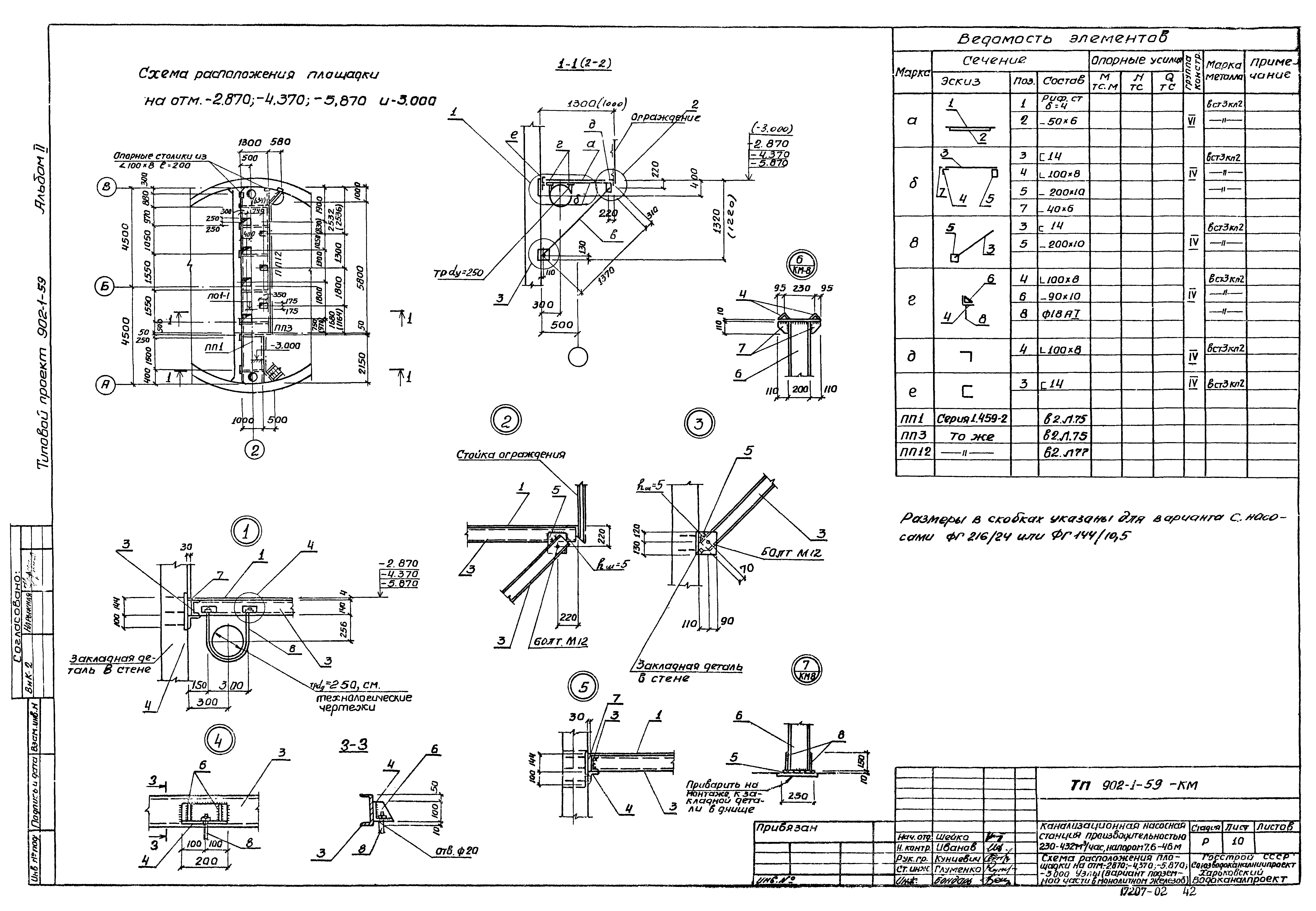 Типовой проект 902-1-59