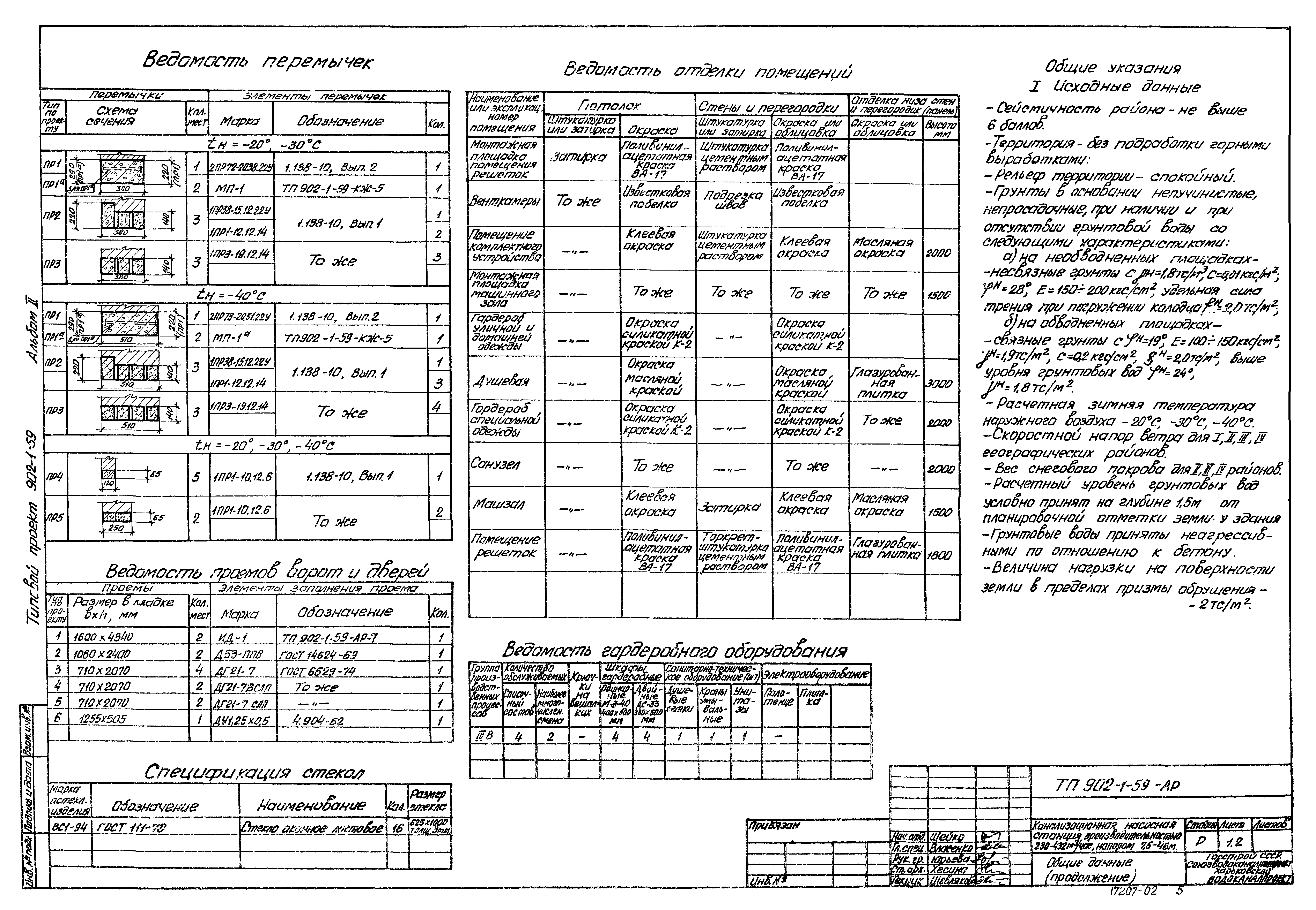 Типовой проект 902-1-59