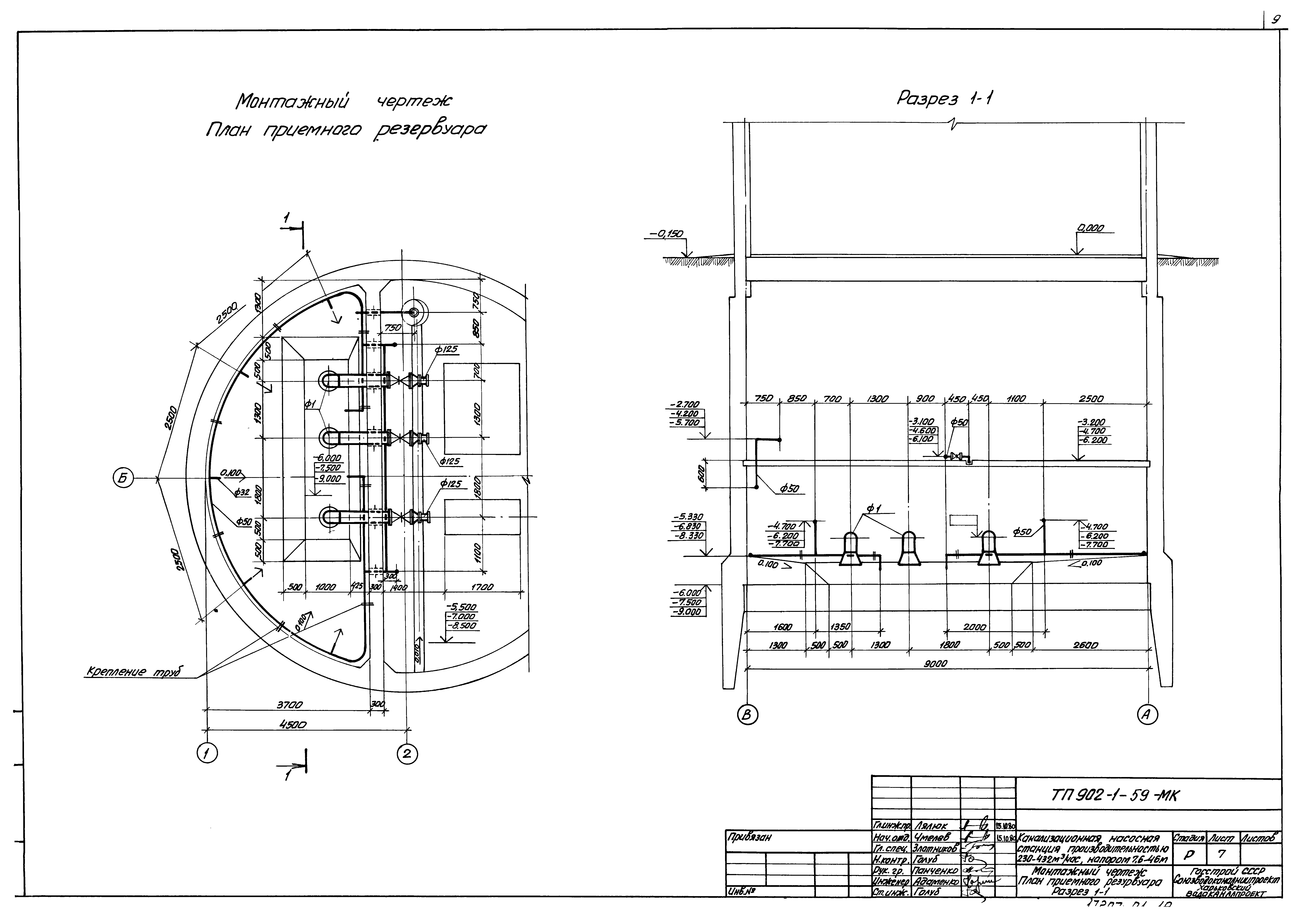 Типовой проект 902-1-59