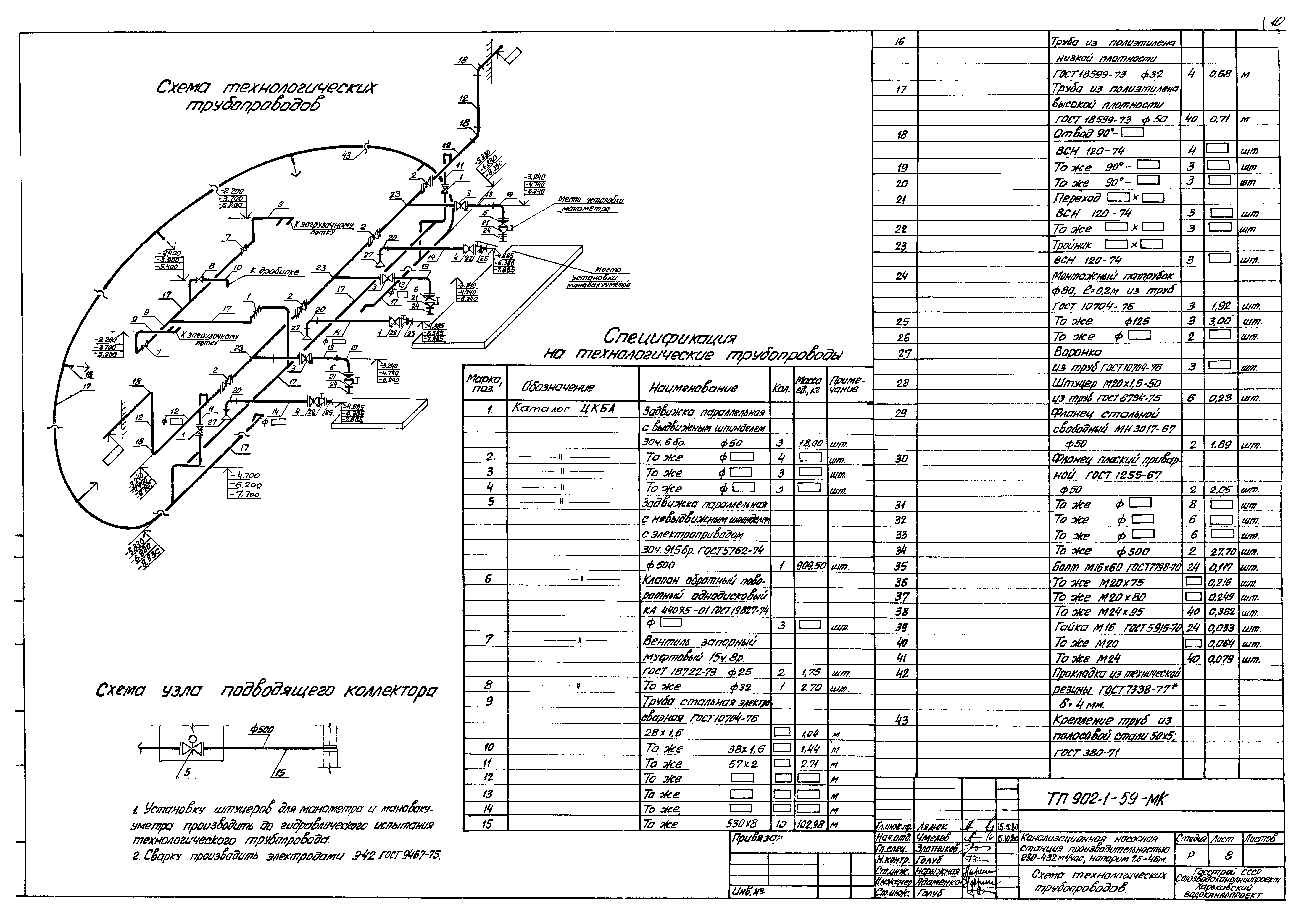 Типовой проект 902-1-59