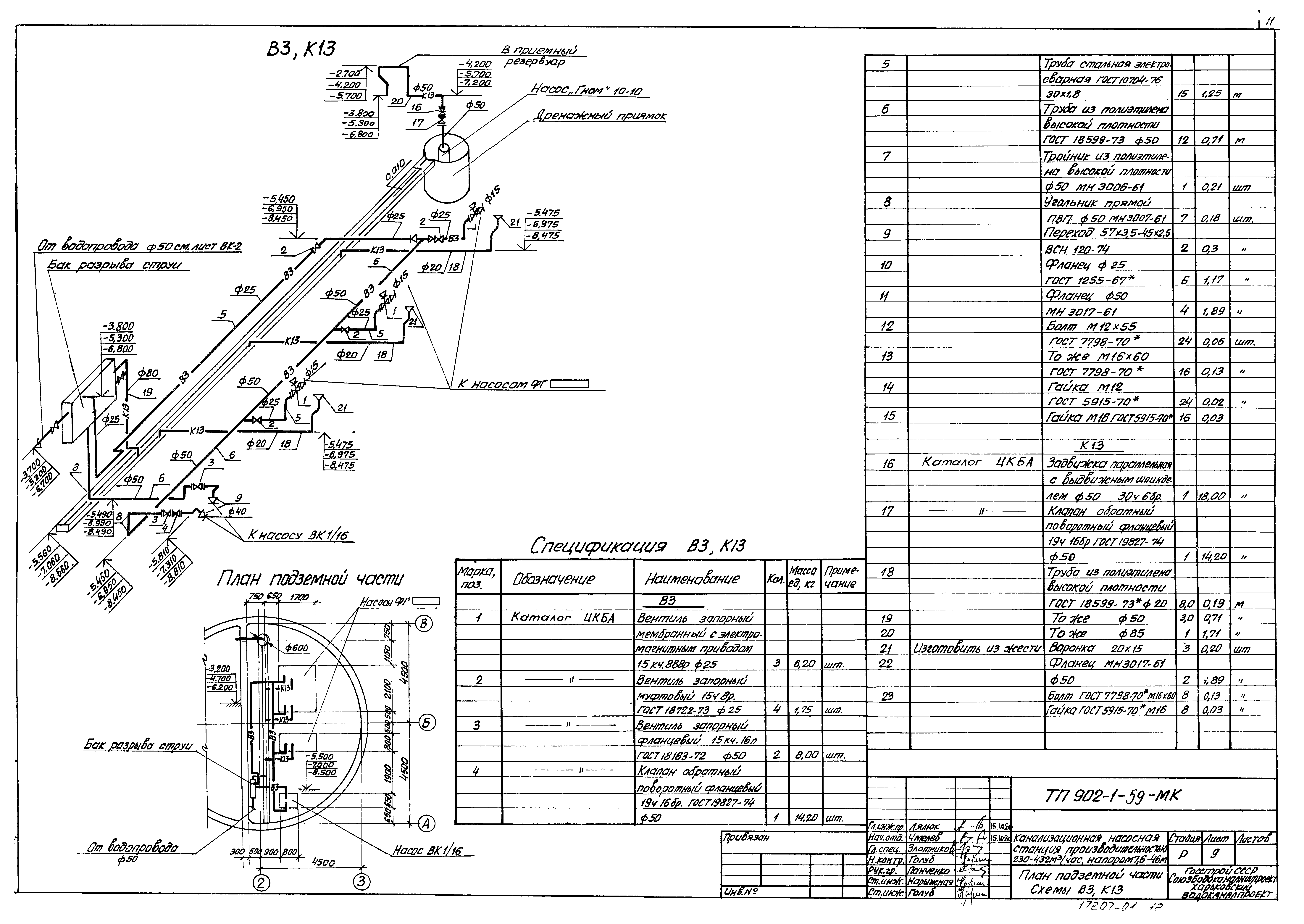 Типовой проект 902-1-59