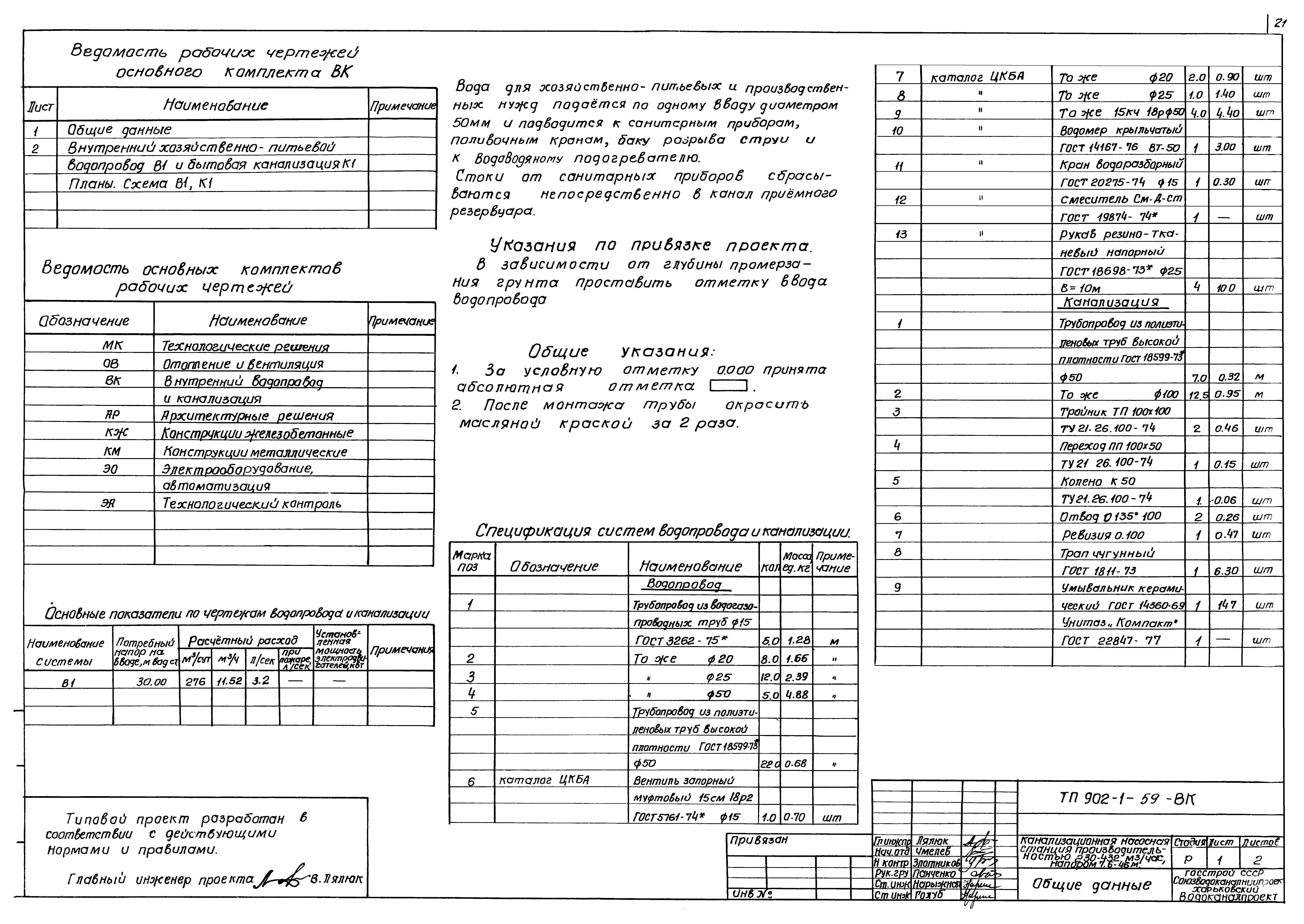 Типовой проект 902-1-59
