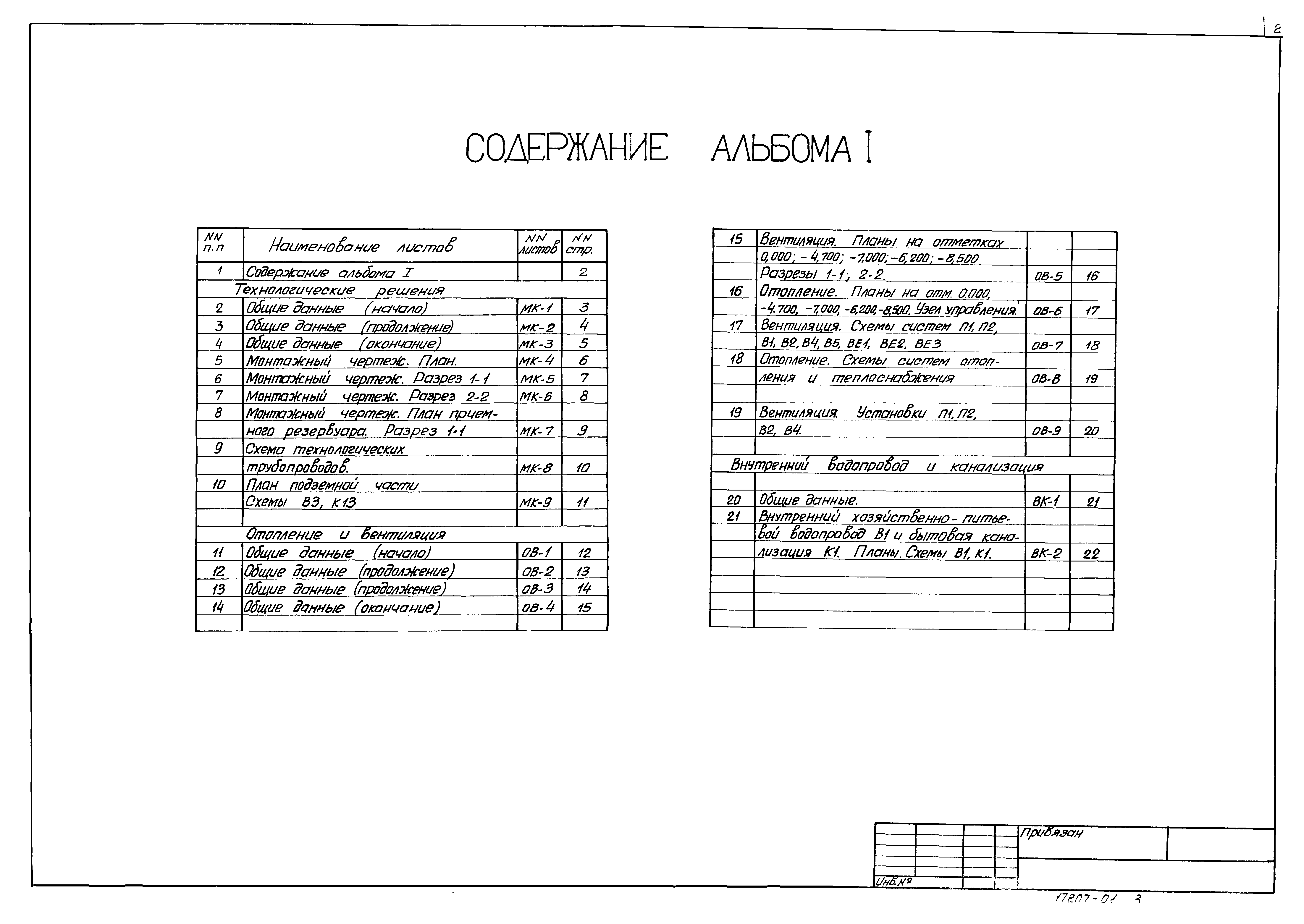 Типовой проект 902-1-59