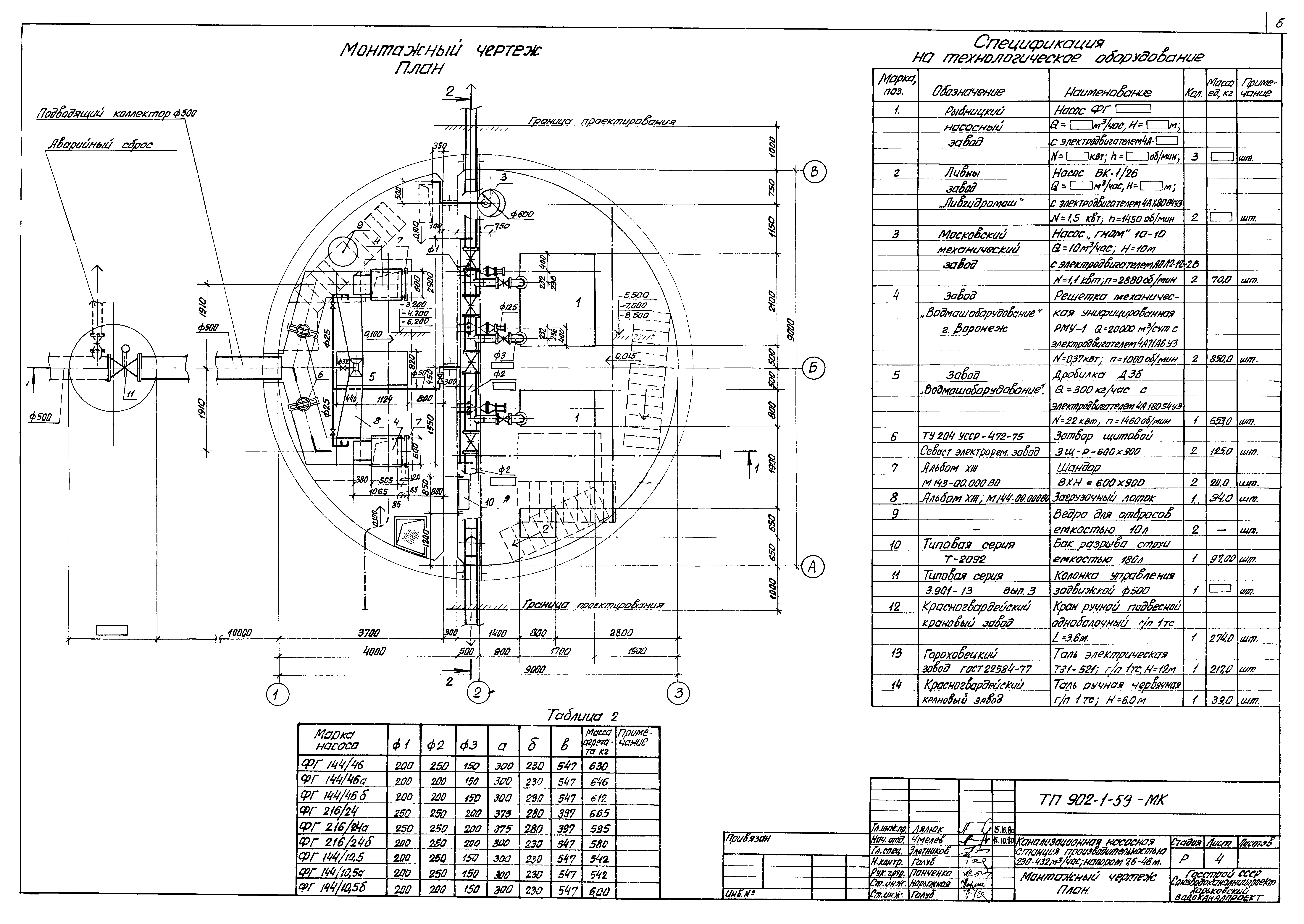 Типовой проект 902-1-59