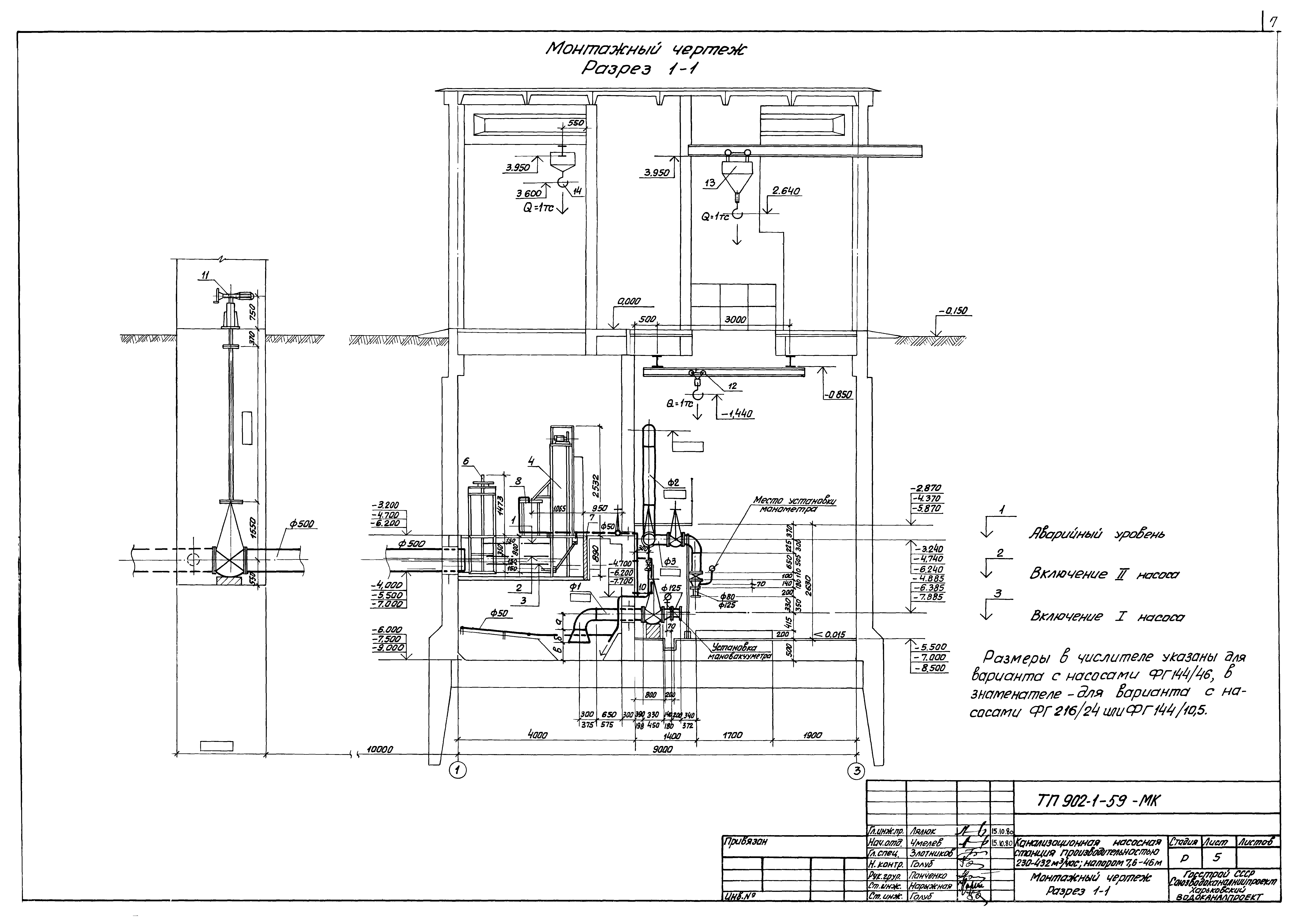 Типовой проект 902-1-59