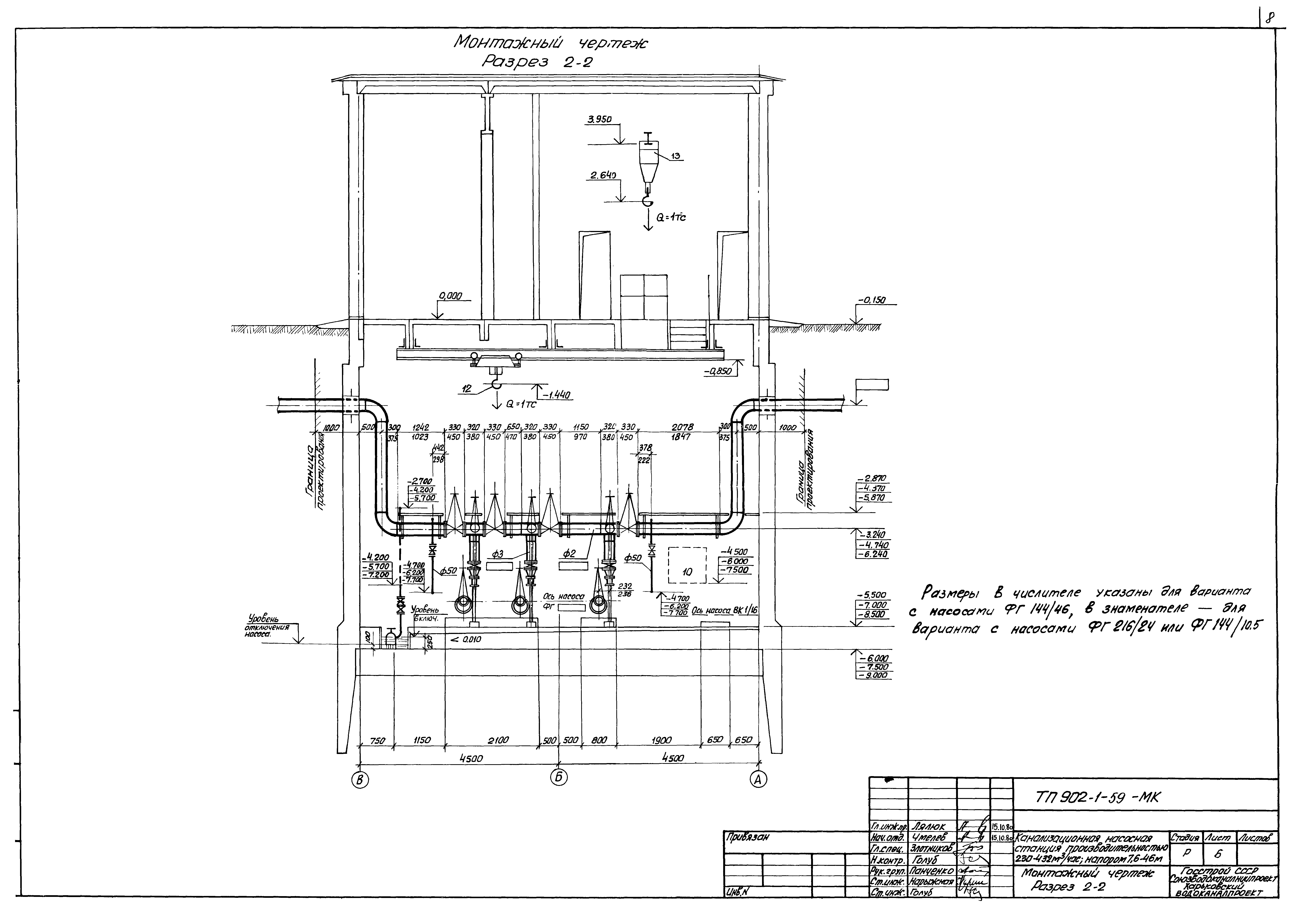 Типовой проект 902-1-59