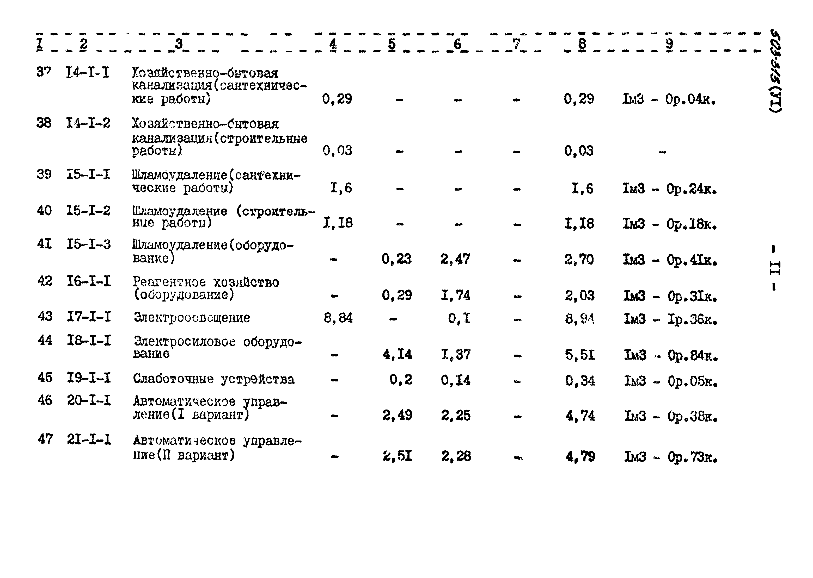 Типовой проект 503-313