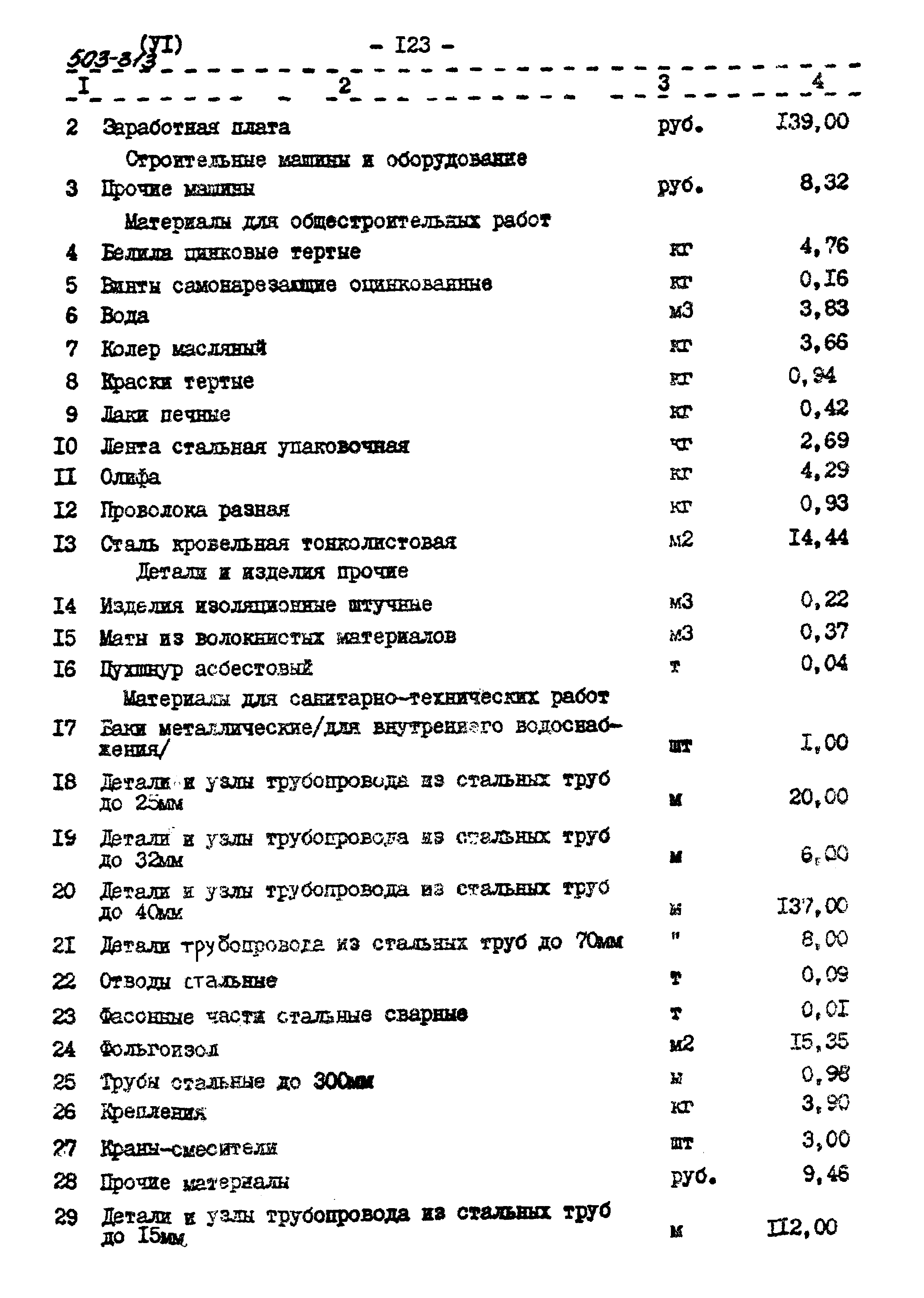 Типовой проект 503-313