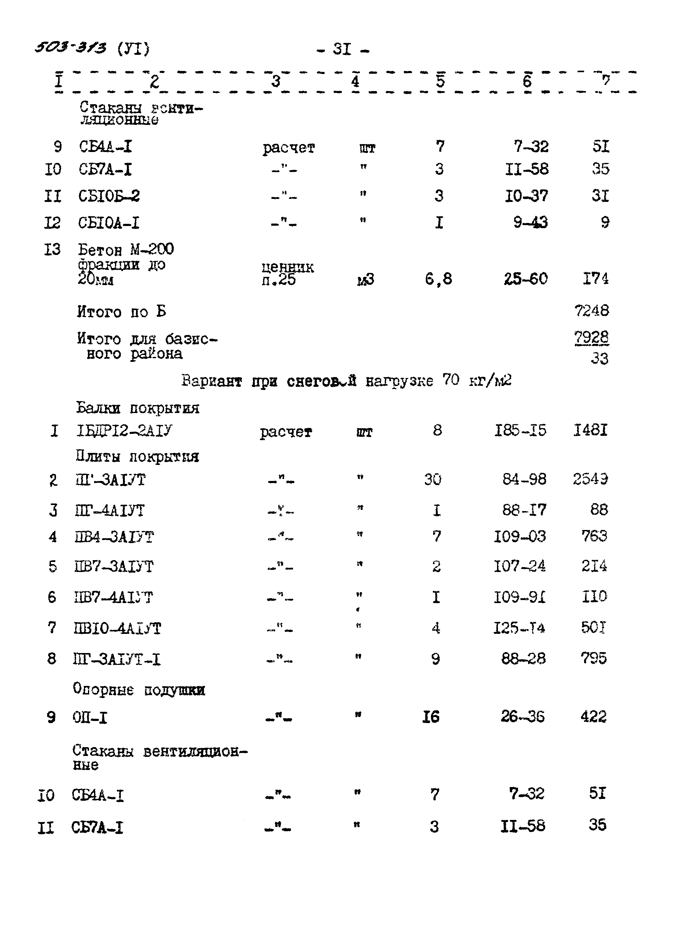 Типовой проект 503-313