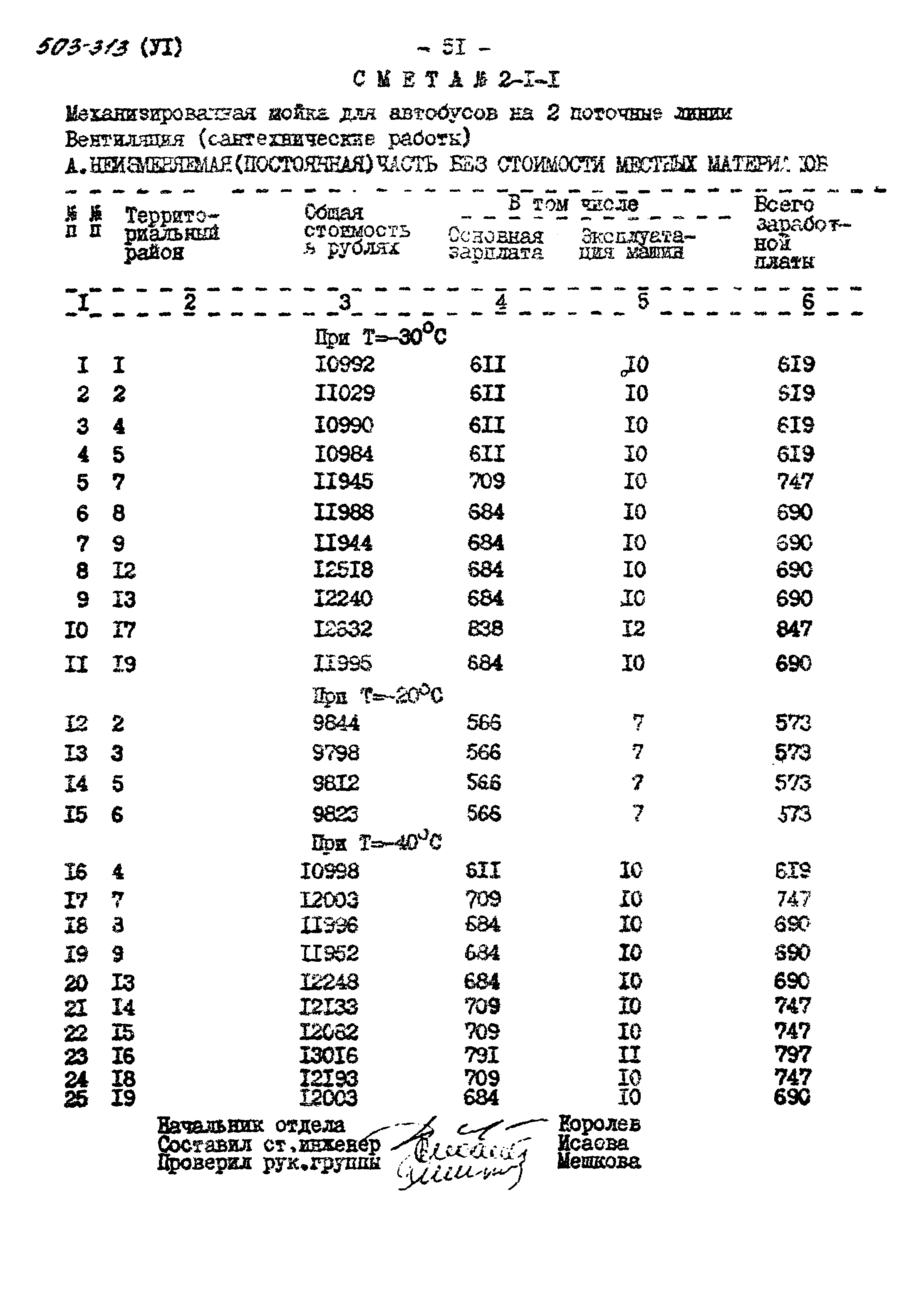 Типовой проект 503-313