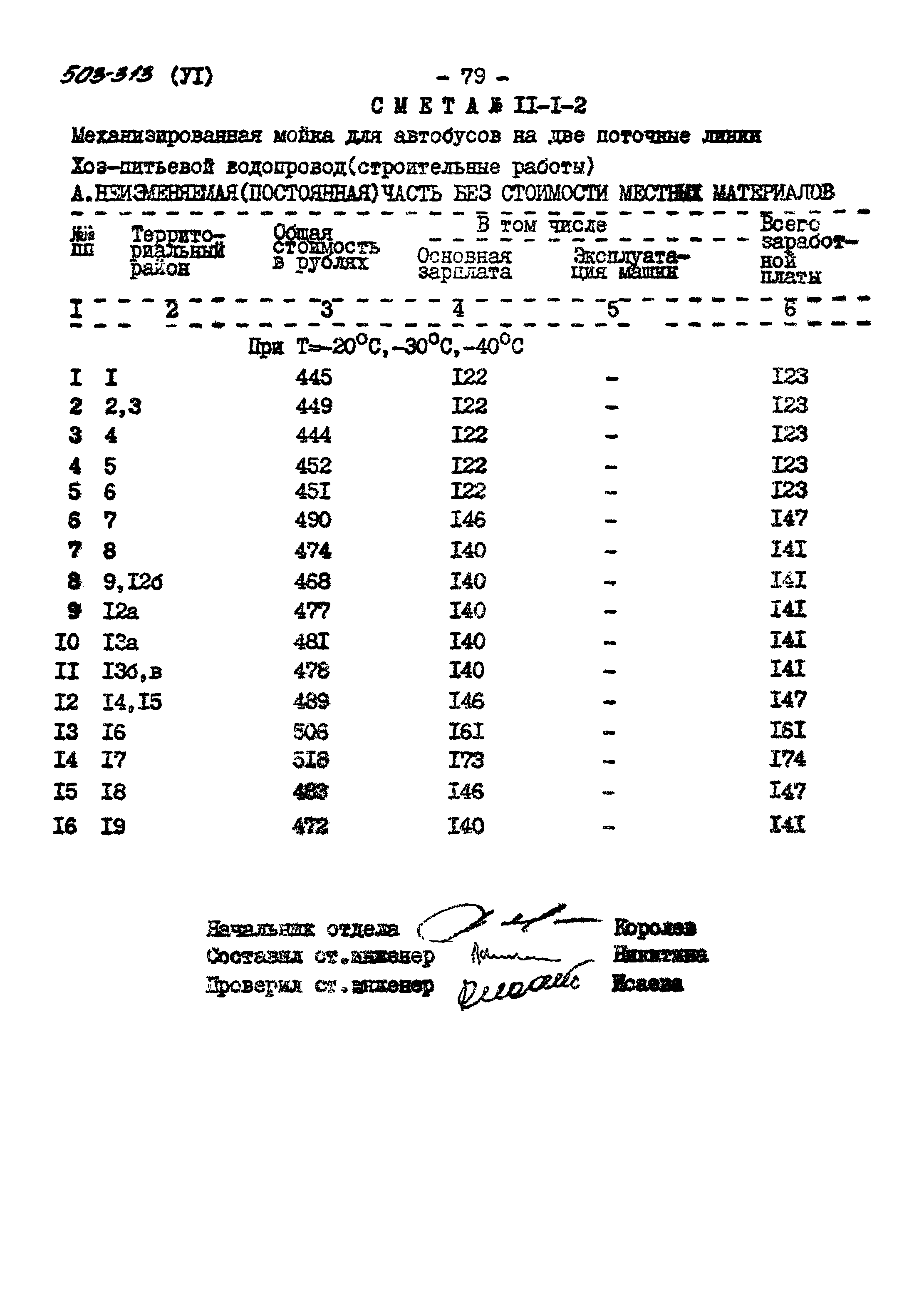 Типовой проект 503-313