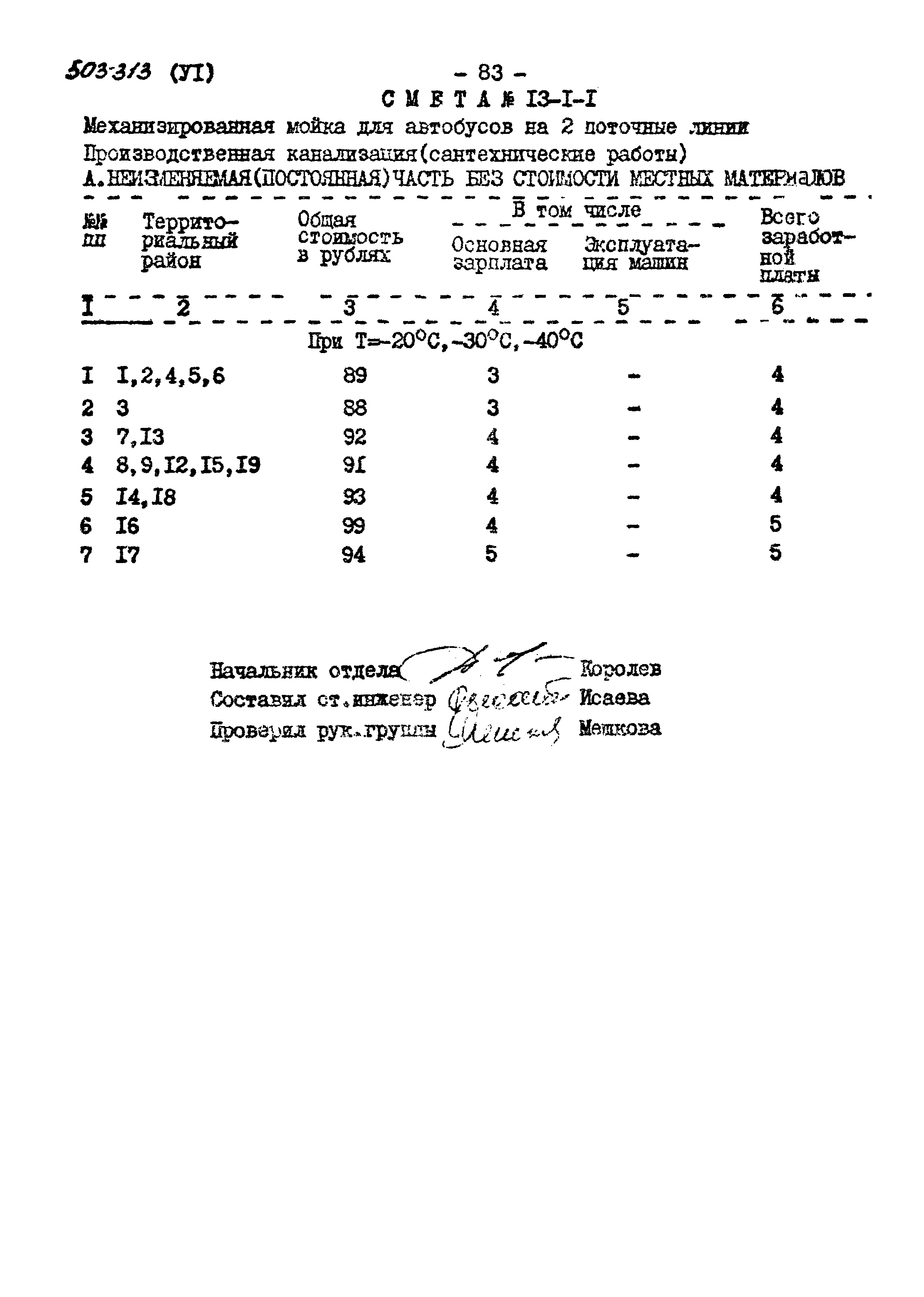 Типовой проект 503-313