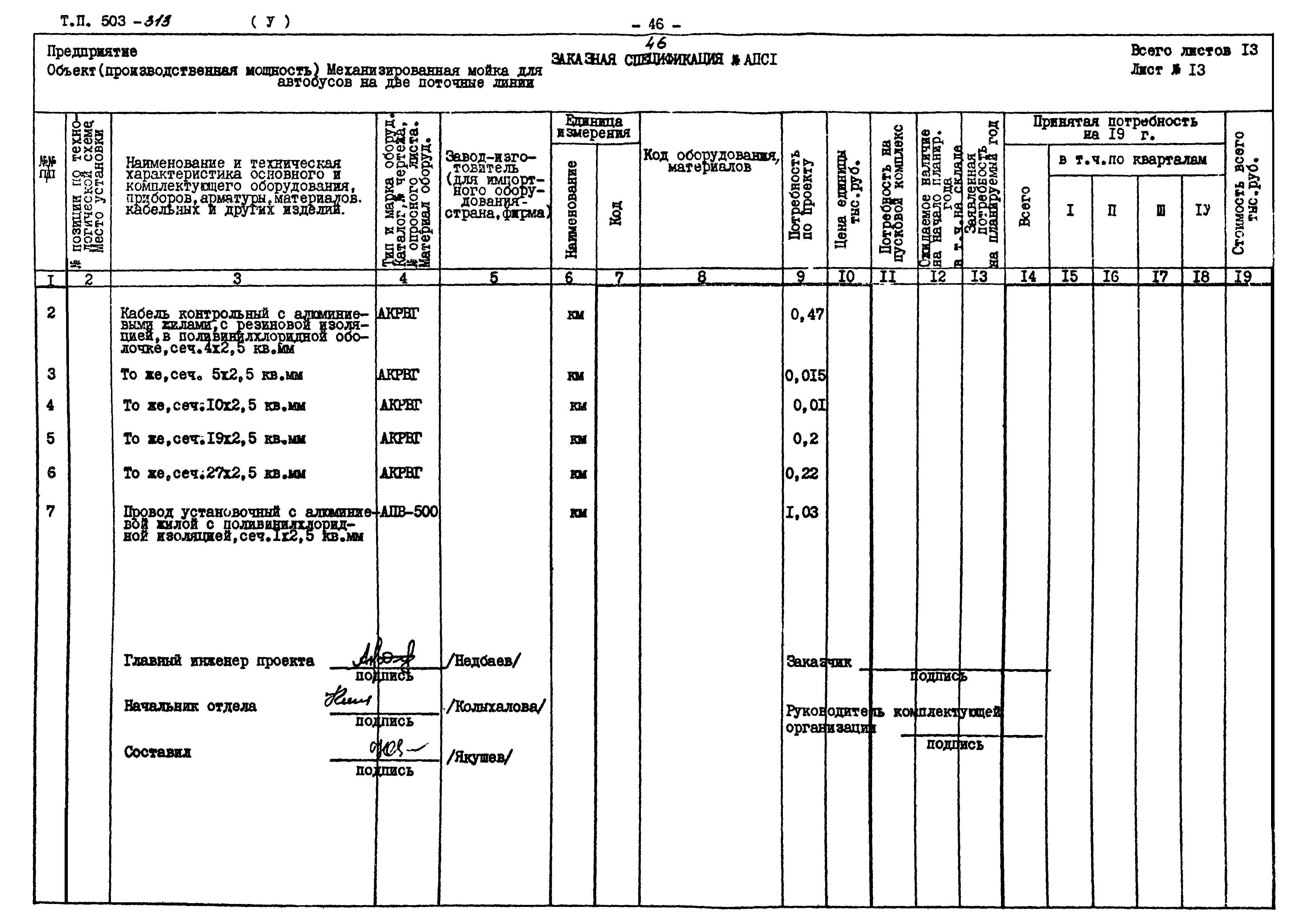Типовой проект 503-313