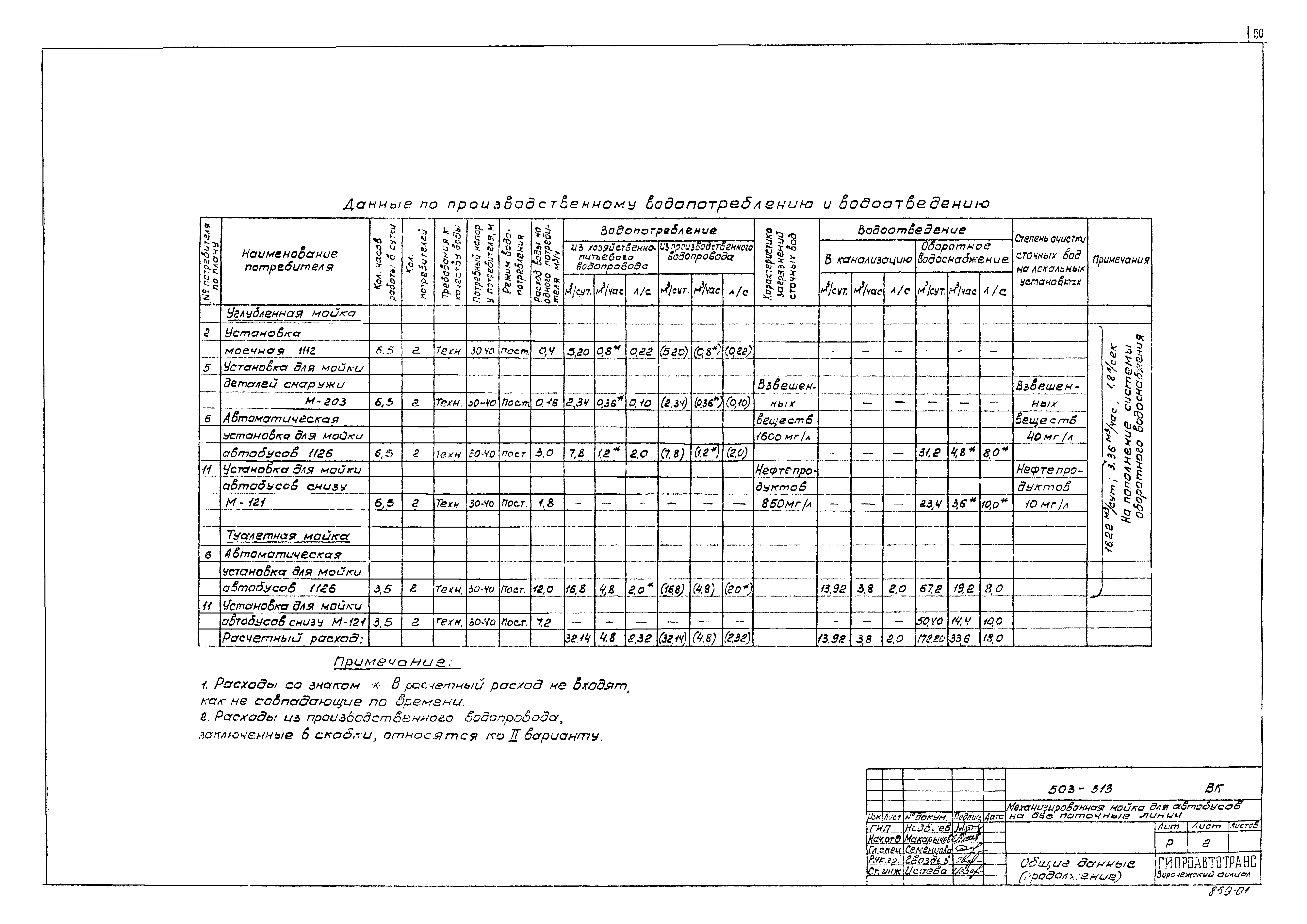 Типовой проект 503-313