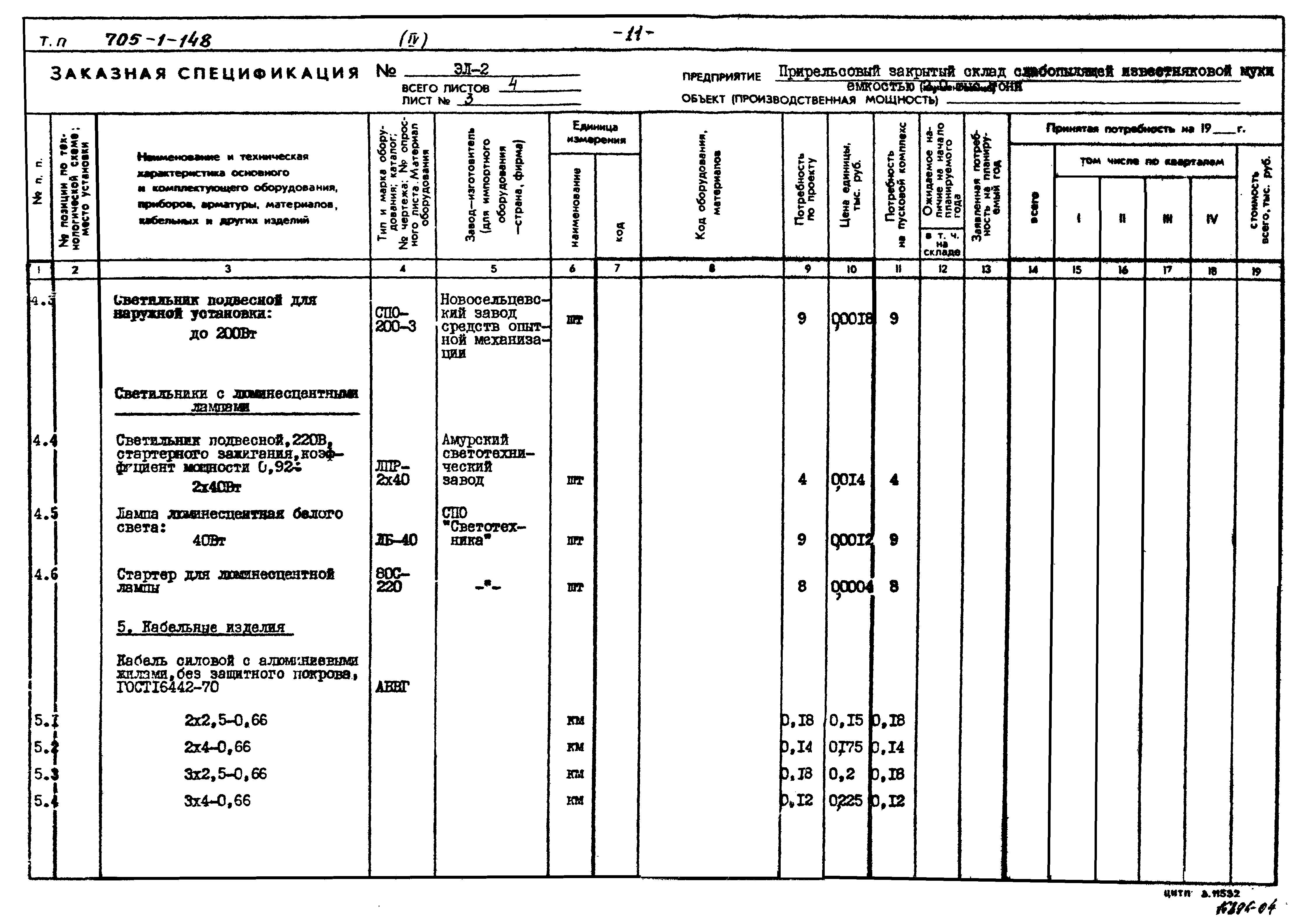 Типовой проект 705-1-148