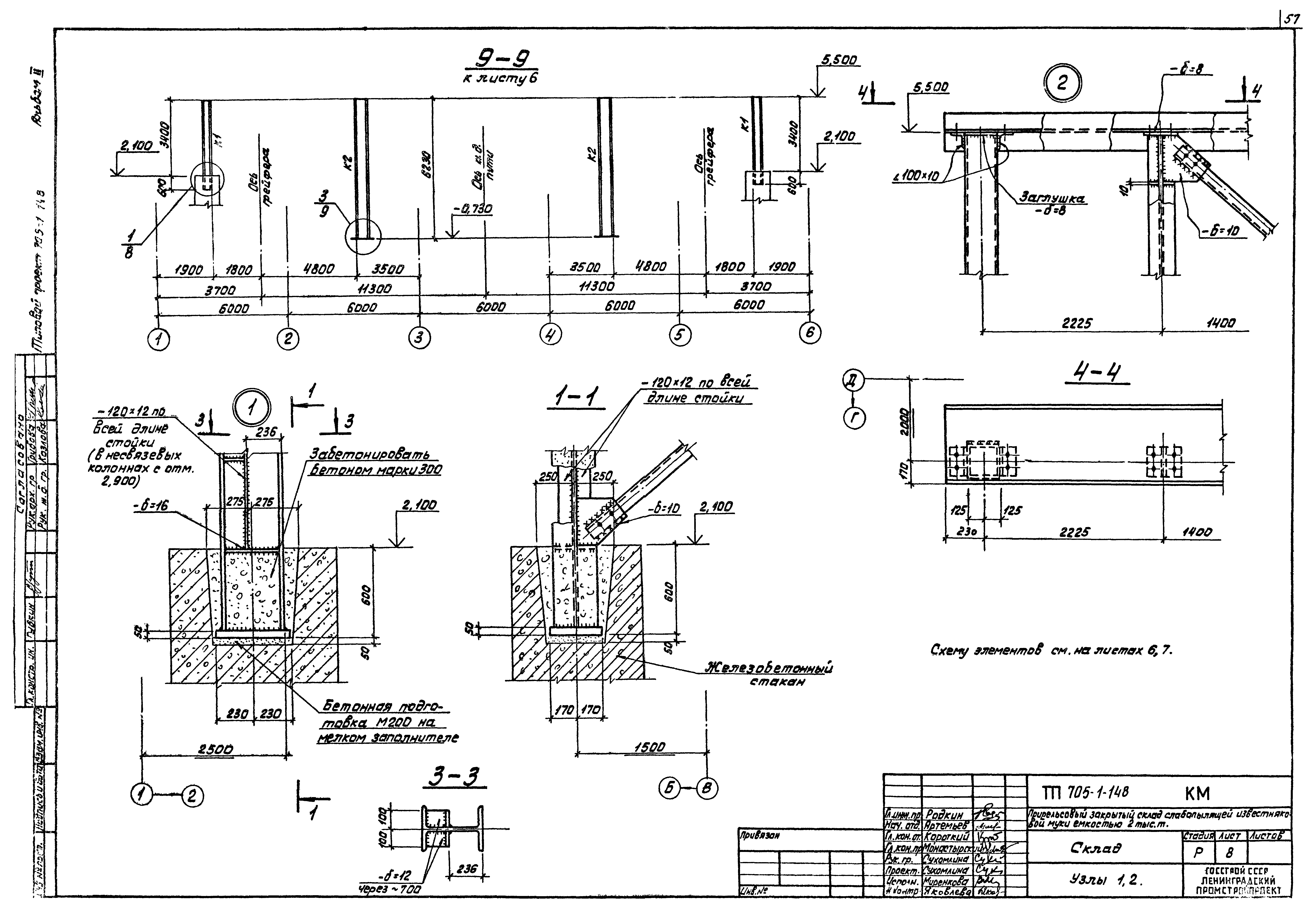 Типовой проект 705-1-148