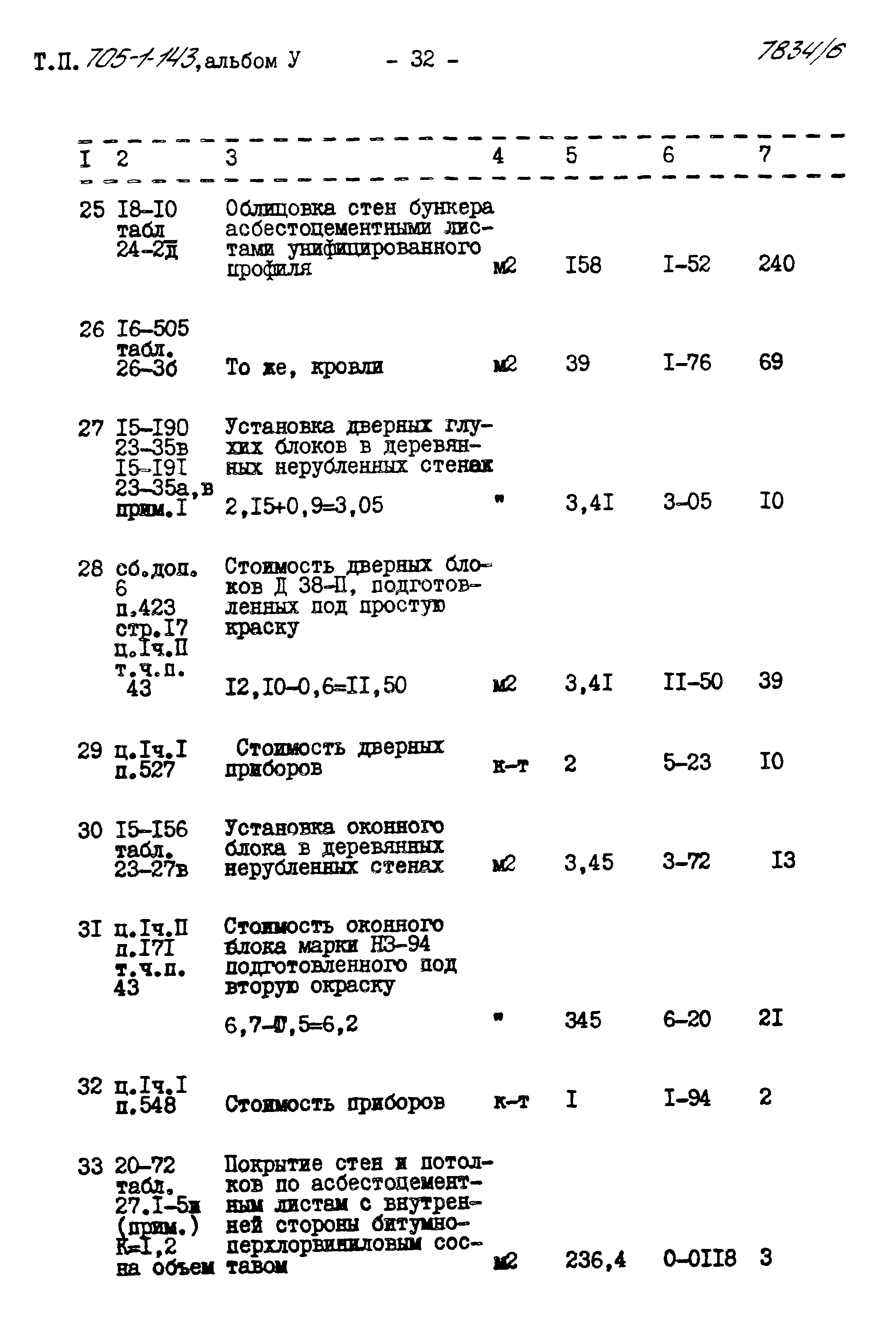 Типовой проект 705-1-143
