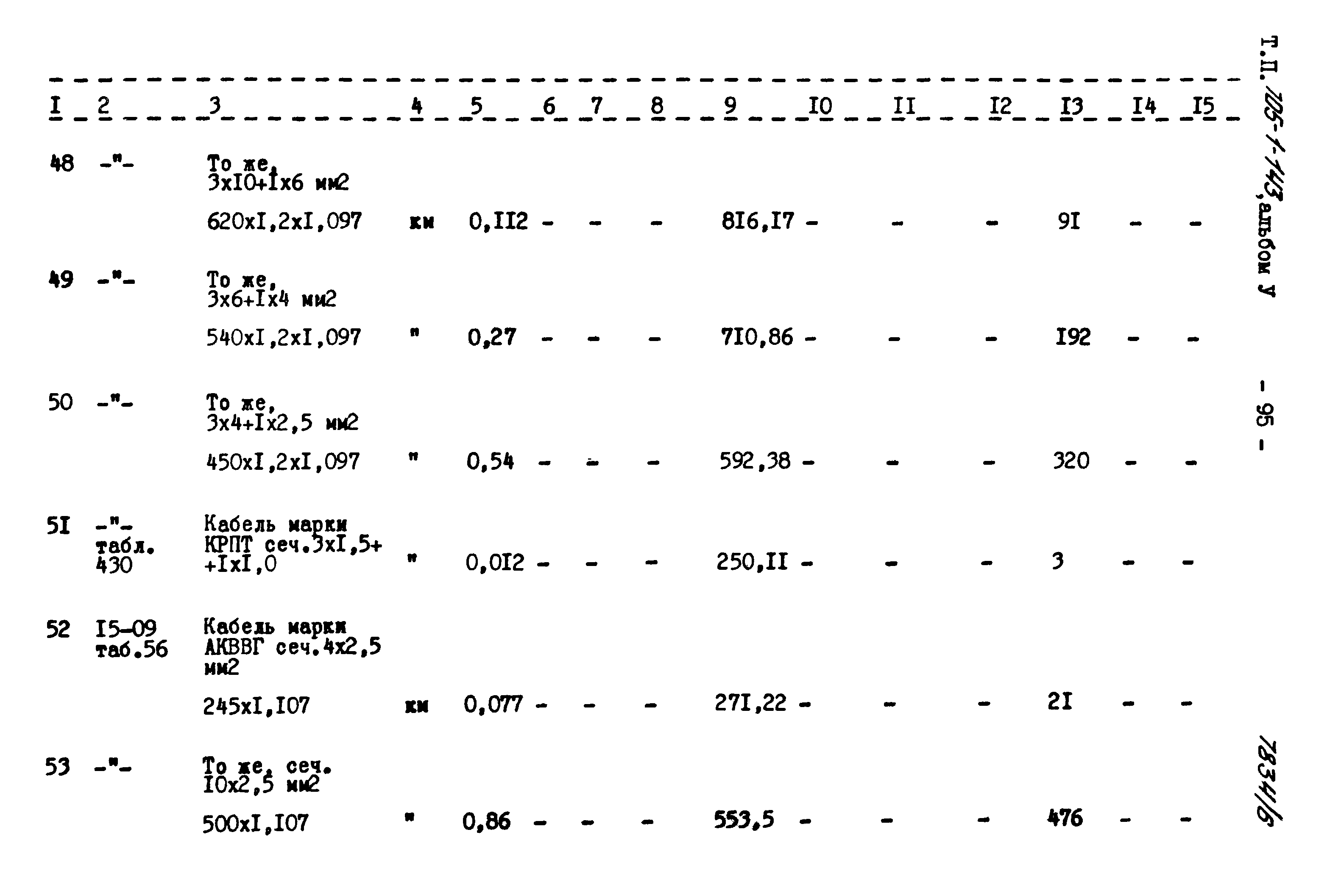 Типовой проект 705-1-143