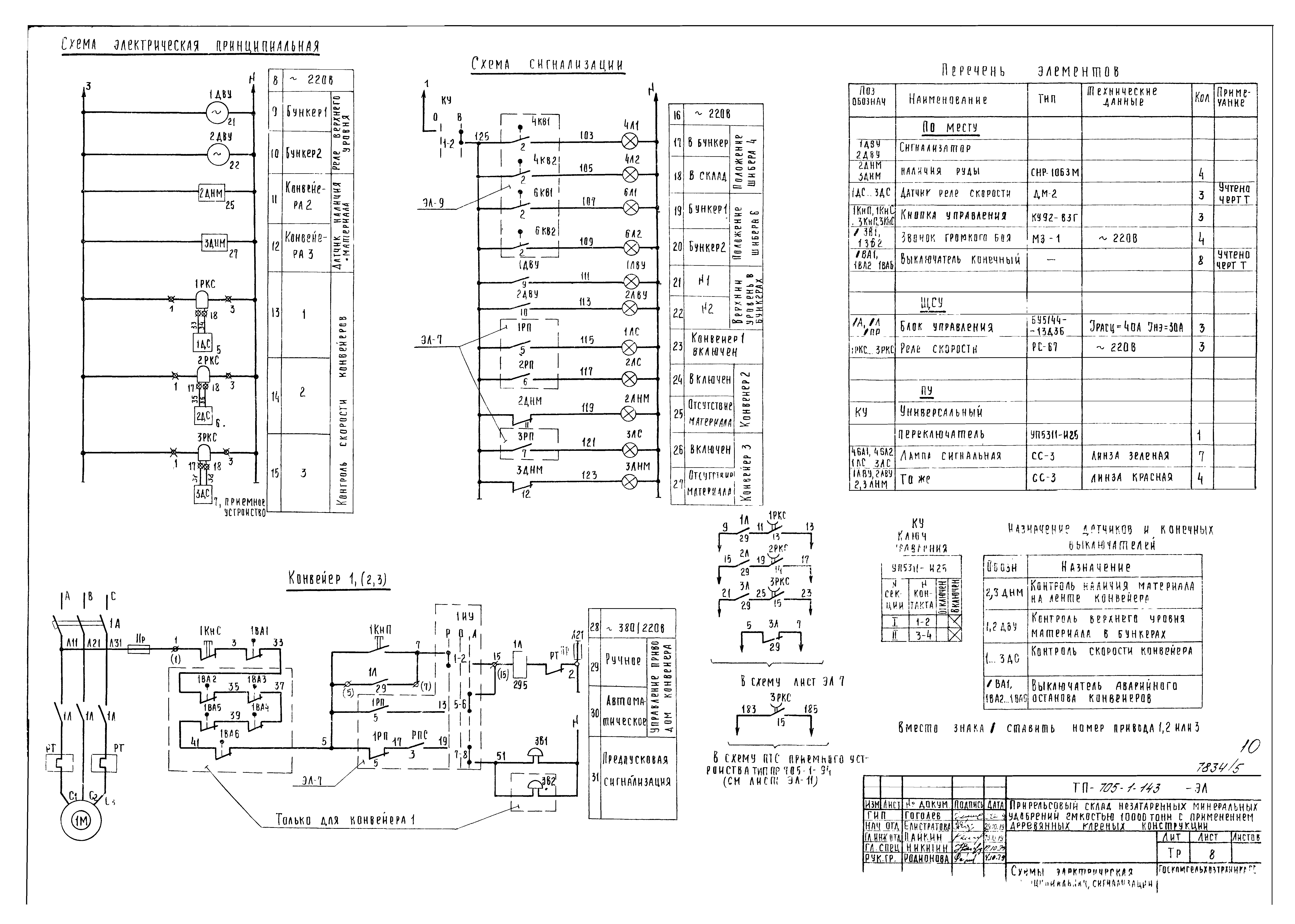 Скачать Типовой проект 705-1-143 Альбом IV. Электротехнические чертежи.  Чертежи по связи и сигнализации. Чертежи задания заводу-изготовителю