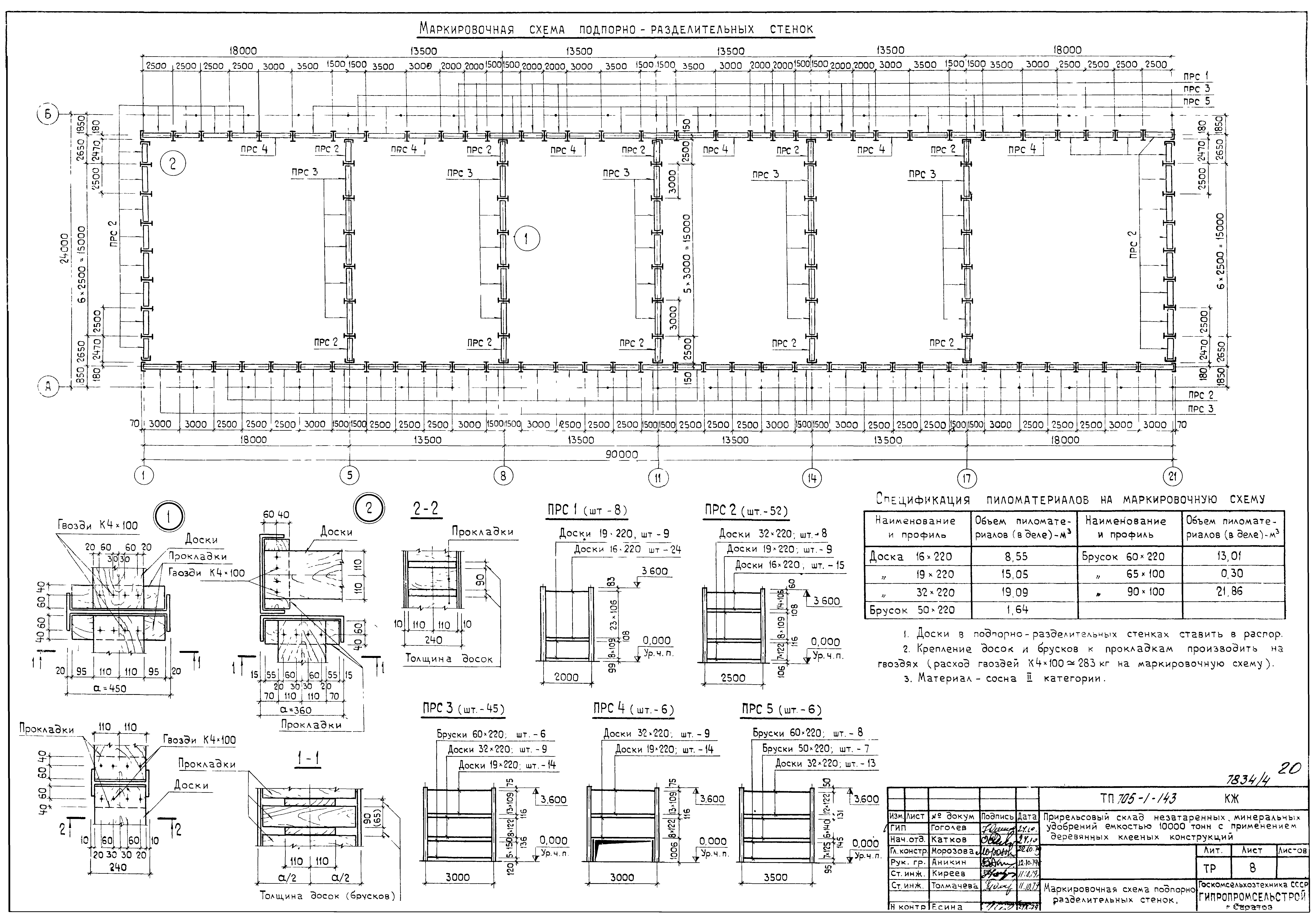 Скачать Типовой проект 705-1-143 Альбом III. Архитектурно-строительные  чертежи. Чертежи по вентиляции